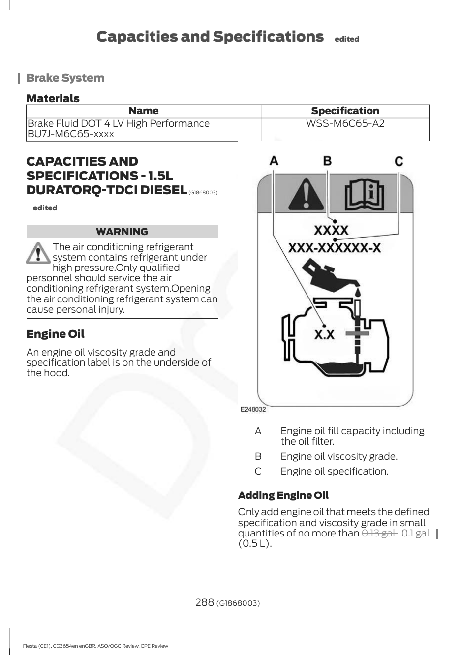 Brake SystemMaterialsSpecificationNameWSS-M6C65-A2Brake Fluid DOT 4 LV High PerformanceBU7J-M6C65-xxxxCAPACITIES ANDSPECIFICATIONS - 1.5LDURATORQ-TDCI DIESEL (G1868003)editedWARNINGThe air conditioning refrigerantsystem contains refrigerant underhigh pressure.Only qualifiedpersonnel should service the airconditioning refrigerant system.Openingthe air conditioning refrigerant system cancause personal injury.Engine OilAn engine oil viscosity grade andspecification label is on the underside ofthe hood.Engine oil fill capacity includingthe oil filter.AEngine oil viscosity grade.BEngine oil specification.CAdding Engine OilOnly add engine oil that meets the definedspecification and viscosity grade in smallquantities of no more than 0.13 gal  0.1 gal(0.5 L).288 (G1868003)Fiesta (CE1), CG3654en enGBR, ASO/OGC Review, CPE ReviewCapacities and Specifications edited