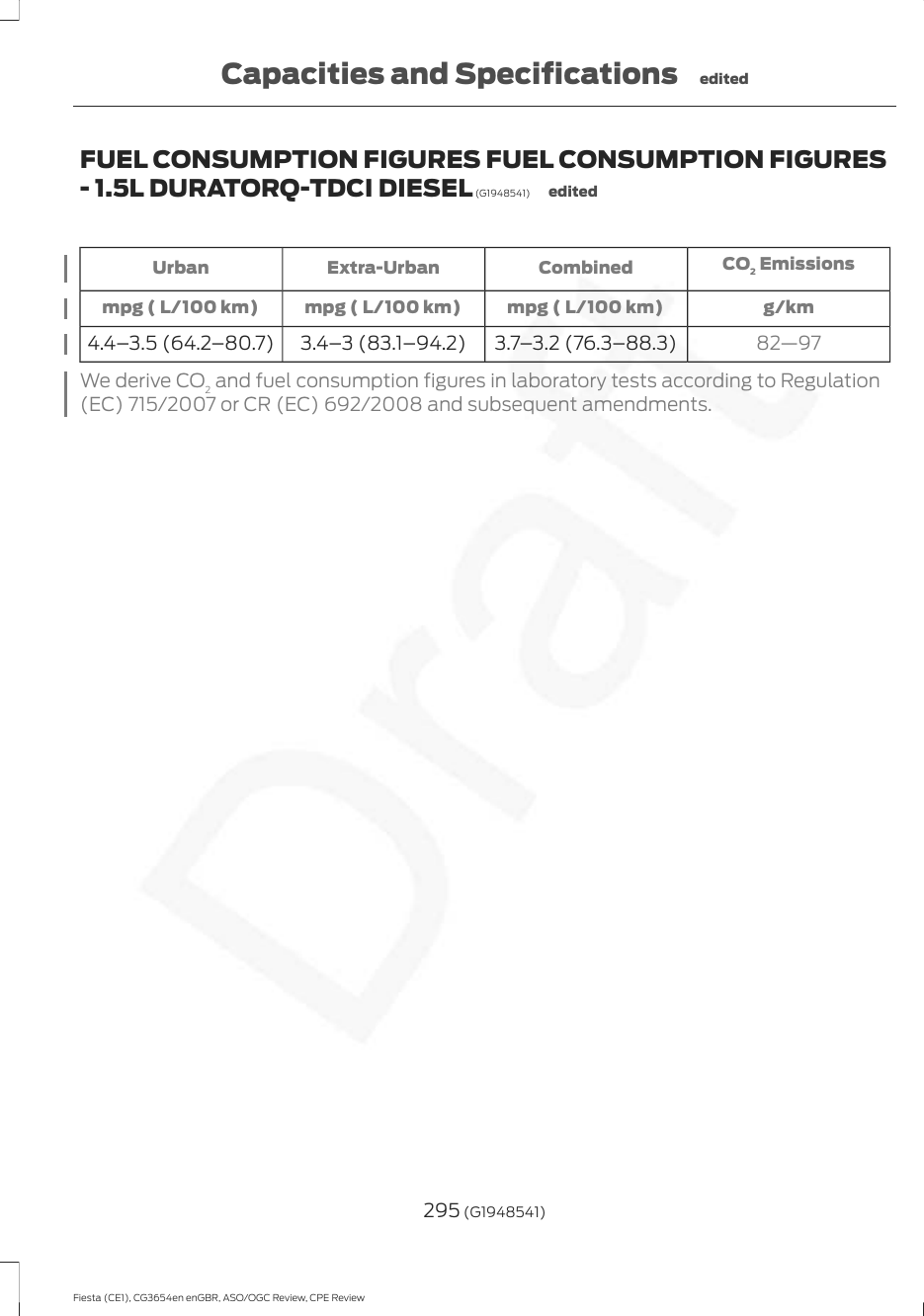 FUEL CONSUMPTION FIGURES FUEL CONSUMPTION FIGURES- 1.5L DURATORQ-TDCI DIESEL (G1948541) editedCO2 EmissionsCombinedExtra-UrbanUrbang/kmmpg ( L/100 km)mpg ( L/100 km)mpg ( L/100 km)82—973.7–3.2 (76.3–88.3)3.4–3 (83.1–94.2)4.4–3.5 (64.2–80.7)We derive CO2 and fuel consumption figures in laboratory tests according to Regulation(EC) 715/2007 or CR (EC) 692/2008 and subsequent amendments.295 (G1948541)Fiesta (CE1), CG3654en enGBR, ASO/OGC Review, CPE ReviewCapacities and Specifications edited