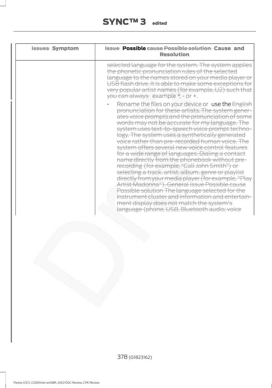 Issue   Possible cause Possible solution  Cause andResolutionissues  Symptomselected language for the system. The system appliesthe phonetic pronunciation rules of the selectedlanguage to the names stored on your media player orUSB flash drive. It is able to make some exceptions forvery popular artist names (for example, U2) such thatyou can always  example *, - or +.•Rename the files on your device or   use the Englishpronunciation for these artists. The system gener-ates voice prompts and the pronunciation of somewords may not be accurate for my language. Thesystem uses text-to-speech voice prompt techno-logy. The system uses a synthetically generatedvoice rather than pre-recorded human voice. Thesystem offers several new voice control featuresfor a wide range of languages. Dialing a contactname directly from the phonebook without pre-recording (for example, “Call John Smith”) orselecting a track, artist, album, genre or playlistdirectly from your media player (for example, &quot;PlayArtist Madonna&quot;). General Issue Possible causePossible solution The language selected for theinstrument cluster and information and entertain-ment display does not match the system&apos;slanguage (phone, USB, Bluetooth audio, voice378 (G1823162)Fiesta (CE1), CG3654en enGBR, ASO/OGC Review, CPE ReviewSYNC™ 3 edited