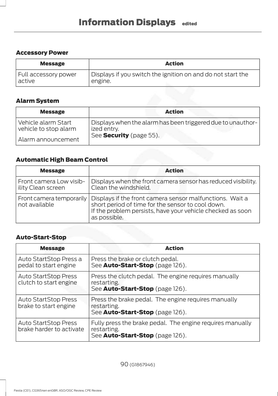 Accessory PowerActionMessageDisplays if you switch the ignition on and do not start theengine.Full accessory poweractiveAlarm SystemActionMessageDisplays when the alarm has been triggered due to unauthor-ized entry.Vehicle alarm Startvehicle to stop alarmSee Security (page 55).Alarm announcementAutomatic High Beam ControlActionMessageDisplays when the front camera sensor has reduced visibility.Clean the windshield.Front camera Low visib-ility Clean screenDisplays if the front camera sensor malfunctions.  Wait ashort period of time for the sensor to cool down.Front camera temporarilynot availableIf the problem persists, have your vehicle checked as soonas possible.Auto-Start-StopActionMessagePress the brake or clutch pedal.Auto StartStop Press apedal to start engine See Auto-Start-Stop (page 126).Press the clutch pedal.  The engine requires manuallyrestarting.Auto StartStop Pressclutch to start engineSee Auto-Start-Stop (page 126).Press the brake pedal.  The engine requires manuallyrestarting.Auto StartStop Pressbrake to start engineSee Auto-Start-Stop (page 126).Fully press the brake pedal.  The engine requires manuallyrestarting.Auto StartStop Pressbrake harder to activateSee Auto-Start-Stop (page 126).90 (G1867946)Fiesta (CE1), CG3654en enGBR, ASO/OGC Review, CPE ReviewInformation Displays edited