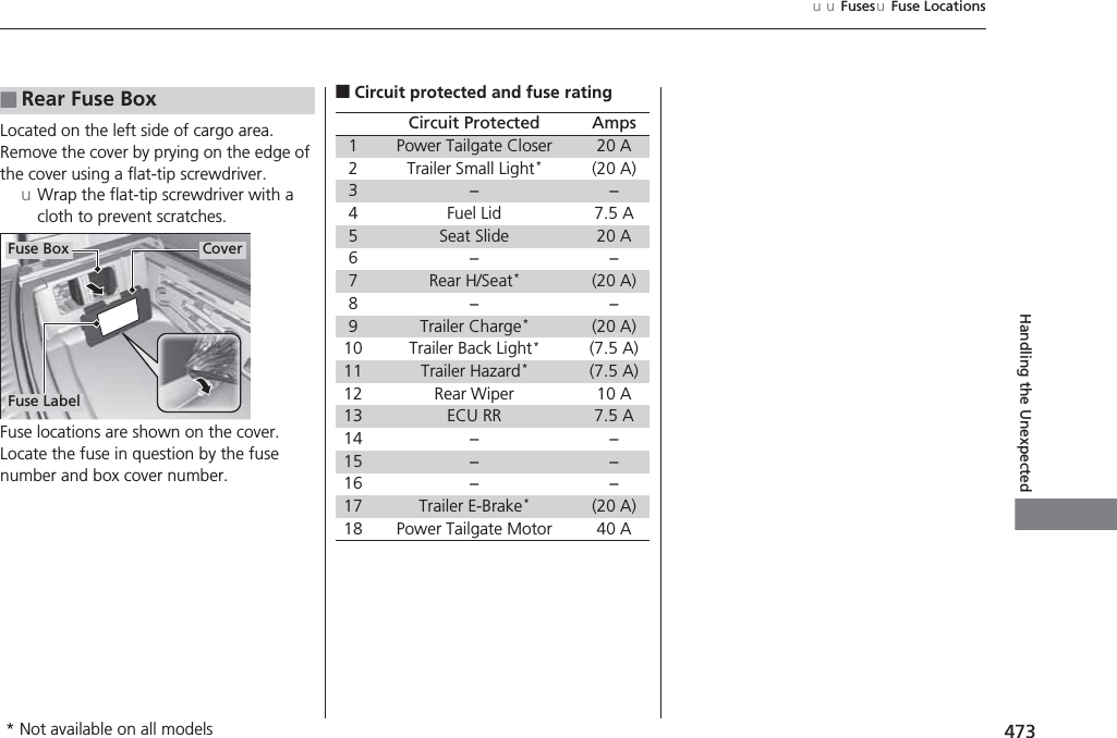 473uuFusesuFuse LocationsHandling the UnexpectedLocated on the left side of cargo area. Remove the cover by prying on the edge of the cover using a flat-tip screwdriver.uWrap the flat-tip screwdriver with a cloth to prevent scratches.Fuse locations are shown on the cover.Locate the fuse in question by the fuse number and box cover number.■Rear Fuse BoxFuse LabelFuse Box Cover■Circuit protected and fuse ratingCircuit Protected Amps1Power Tailgate Closer 20 A2Trailer Small Light*(20 A)3 − −4Fuel Lid 7.5 A5Seat Slide 20 A6 − −7Rear H/Seat*(20 A)8 − −9Trailer Charge*(20 A)10 Trailer Back Light*(7.5 A)11 Trailer Hazard*(7.5 A)12 Rear Wiper 10 A13 ECU RR 7.5 A14 − −15 − −16 − −17 Trailer E-Brake*(20 A)18 Power Tailgate Motor 40 A* Not available on all models