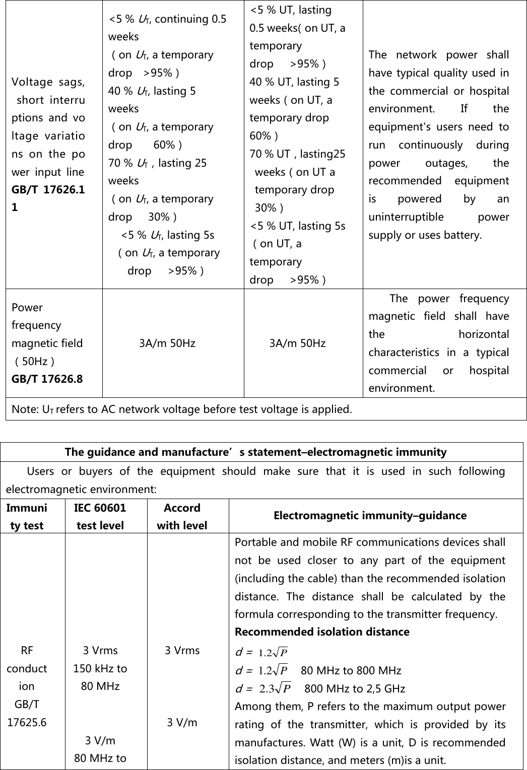 Voltage  sags,  short  interruptions  and  voltage  variations  on  the  power  input  line GB/T  17626.11 <5 % UT, continuing 0.5 weeks （on UT, a temporary drop  >95%） 40 % UT, lasting 5 weeks （on UT, a temporary drop    60%） 70 % UT，lasting 25 weeks （on UT, a temporary drop   30%） <5 % UT, lasting 5s （on UT, a temporary drop   >95%） <5 % UT, lasting 0.5 weeks（on UT, a temporary drop    >95%） 40 % UT, lasting 5 weeks（on UT, a temporary drop    60%） 70 % UT，lasting25 weeks（on UT a temporary drop      30%） <5 % UT, lasting 5s（on UT, a temporary drop   >95%） The  network  power  shall have typical quality used in the  commercial  or  hospital environment. If  the equipment's  users  need  to run  continuously  during power  outages,  the recommended  equipment is  powered  by  an uninterruptible  power supply or uses battery. Power frequency magnetic field（50Hz） GB/T 17626.8 3A/m 50Hz 3A/m 50Hz The  power  frequency magnetic  field  shall  have the  horizontal characteristics  in  a  typical commercial  or  hospital environment. Note: UT refers to AC network voltage before test voltage is applied.  The guidance and manufacture&rsquo;s statement&ndash;electromagnetic immunity Users  or  buyers  of  the  equipment  should  make  sure  that  it  is  used  in  such  following electromagnetic environment: Immunity test IEC 60601 test level Accord with level Electromagnetic immunity&ndash;guidance       RF  conduction GB/T 17625.6         3 Vrms 150 kHz to 80 MHz   3 V/m 80 MHz to       3 Vrms    3 V/m Portable and mobile RF communications devices shall not  be  used  closer  to  any  part  of  the  equipment (including the cable) than the recommended isolation distance.  The  distance  shall  be  calculated  by  the formula corresponding to the transmitter frequency. Recommended isolation distance d = P2.1 d = P2.1  80 MHz to 800 MHz d = P3.2  800 MHz to 2,5 GHz Among them, P refers to the maximum output power rating  of  the  transmitter,  which  is  provided  by  its manufactures.  Watt (W) is a unit, D is recommended isolation distance, and meters (m)is a unit. 