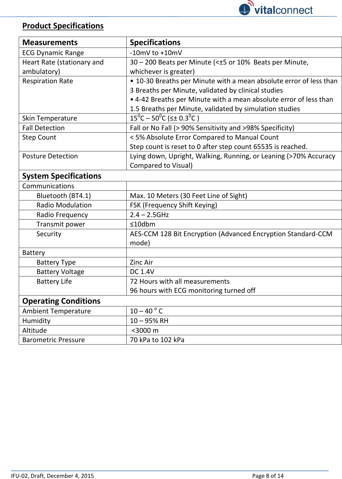   IFU-02, Draft, December 4, 2015    Page 8 of 14  Product Specifications Measurements Specifications ECG Dynamic Range -10mV to +10mV Heart Rate (stationary and ambulatory) 30 – 200 Beats per Minute (&lt;±5 or 10%  Beats per Minute, whichever is greater) Respiration Rate • 10-30 Breaths per Minute with a mean absolute error of less than    3 Breaths per Minute, validated by clinical studies • 4-42 Breaths per Minute with a mean absolute error of less than 1.5 Breaths per Minute, validated by simulation studies Skin Temperature 150C – 500C (≤± 0.30C ) Fall Detection Fall or No Fall (&gt; 90% Sensitivity and &gt;98% Specificity) Step Count &lt; 5% Absolute Error Compared to Manual Count Step count is reset to 0 after step count 65535 is reached. Posture Detection Lying down, Upright, Walking, Running, or Leaning (&gt;70% Accuracy Compared to Visual) System Specifications Communications  Bluetooth (BT4.1) Max. 10 Meters (30 Feet Line of Sight) Radio Modulation FSK (Frequency Shift Keying) Radio Frequency 2.4 – 2.5GHz Transmit power ≤10dbm Security AES-CCM 128 Bit Encryption (Advanced Encryption Standard-CCM mode) Battery  Battery Type Zinc Air Battery Voltage DC 1.4V Battery Life 72 Hours with all measurements 96 hours with ECG monitoring turned off Operating Conditions Ambient Temperature 10 – 40 o C Humidity 10 – 95% RH Altitude  &lt;3000 m Barometric Pressure 70 kPa to 102 kPa      