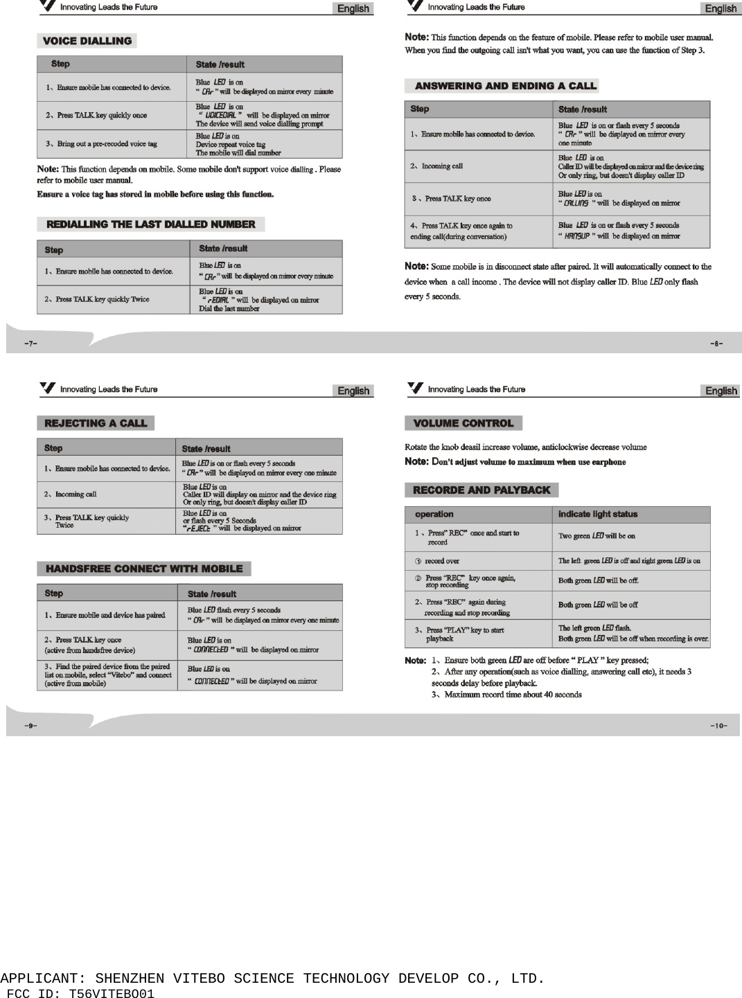 APPLICANT: SHENZHEN VITEBO SCIENCE TECHNOLOGY DEVELOP CO., LTD. FCC ID: T56VITEBO01  