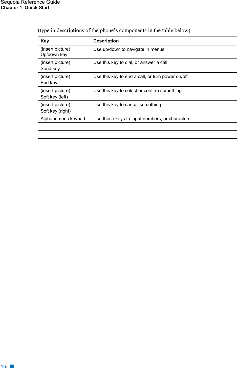 Sequoia Reference Guide Chapter 1  Quick Start    (type in descriptions of the phone&rsquo;s components in the table below) Key Description (insert picture) Up/down key Use up/down to navigate in menus (insert picture)  Send key Use this key to dial, or answer a call (insert picture)  End key Use this key to end a call, or turn power on/off (insert picture)  Soft key (left) Use this key to select or confirm something (insert picture)  Soft key (right) Use this key to cancel something Alphanumeric keypad  Use these keys to input numbers, or characters         1-6 
