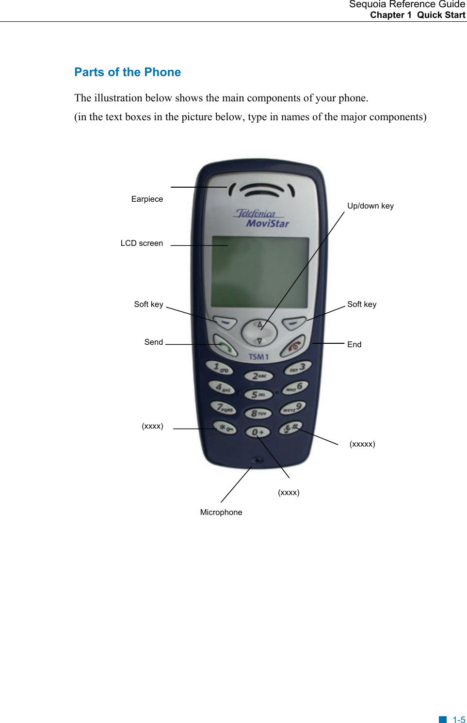 Sequoia Reference Guide Chapter 1  Quick Start    Parts of the Phone The illustration below shows the main components of your phone. (in the text boxes in the picture below, type in names of the major components)    (xxxx)   Earpiece Up/down key    LCD screen    Soft keySoft key    Send End      (xxxx)  (xxxxx)     Microphone 1-5 