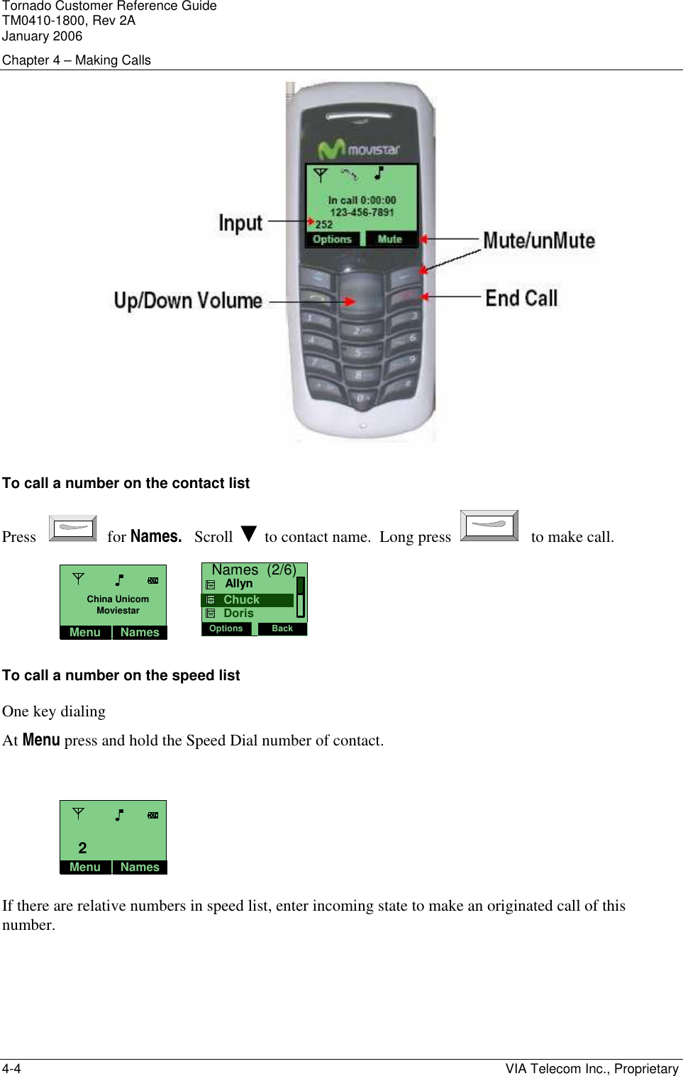 Tornado Customer Reference Guide TM0410-1800, Rev 2A January 2006 Chapter 4 &ndash; Making Calls 4-4    VIA Telecom Inc., Proprietary  To call a number on the contact list Press    for Names.   Scroll ▼ to contact name.  Long press   to make call.        Names  (2/6)Options Back     Chuck     Allyn    Doris   To call a number on the speed list One key dialing At Menu press and hold the Speed Dial number of contact.         If there are relative numbers in speed list, enter incoming state to make an originated call of this number.      Menu NamesChina UnicomMoviestarMenu Names2