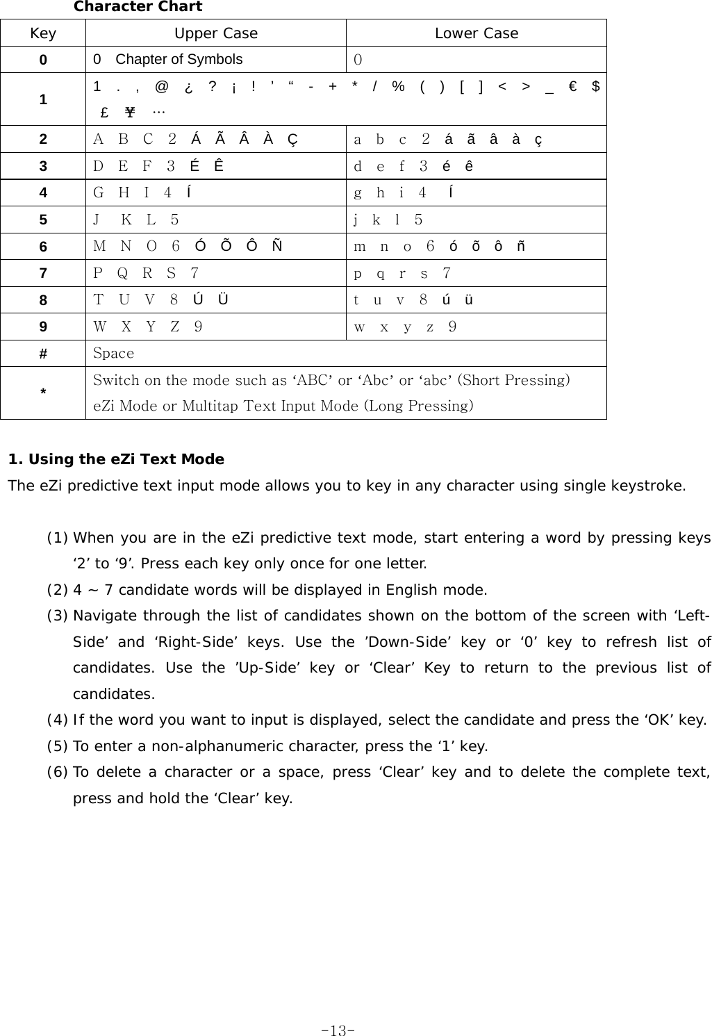 Character Chart Key  Upper Case  Lower Case 0  0  Chapter of Symbols  0 1  1  .  ,  @  &iquest;  ?  &iexcl;  !  &rsquo;  &ldquo;  -  +  *  /  %  (  )  [  ]  <  >  _  &euro;  $ &pound;  ￥  &hellip; 2  A  B  C  2  &Aacute;  &Atilde;  &Acirc;  &Agrave;  &Ccedil;  a  b  c  2  &aacute;  &atilde;  &acirc;  &agrave;  &ccedil; 3  D  E  F  3  &Eacute;  &Ecirc;  d  e  f  3  &eacute;  &ecirc; 4  G  H  I  4  &Iacute;  g  h  i  4   &Iacute; 5  J   K  L  5  j  k  l  5   6  M  N  O  6  &Oacute;  &Otilde;  &Ocirc;  &Ntilde;  m  n  o  6  &oacute;  &otilde;  &ocirc;  &ntilde; 7  P  Q  R  S  7   p  q  r  s  7   8  T  U  V  8  &Uacute;  &Uuml;  t  u  v  8  &uacute;  &uuml; 9  W  X  Y  Z  9  w  x  y  z  9 #  Space *  Switch on the mode such as &lsquo;ABC&rsquo; or &lsquo;Abc&rsquo; or &lsquo;abc&rsquo; (Short Pressing) eZi Mode or Multitap Text Input Mode (Long Pressing)  1. Using the eZi Text Mode The eZi predictive text input mode allows you to key in any character using single keystroke.  (1) When you are in the eZi predictive text mode, start entering a word by pressing keys &lsquo;2&rsquo; to &lsquo;9&rsquo;. Press each key only once for one letter. (2) 4 ~ 7 candidate words will be displayed in English mode. (3) Navigate through the list of candidates shown on the bottom of the screen with &lsquo;Left-Side&rsquo; and &lsquo;Right-Side&rsquo; keys. Use the &rsquo;Down-Side&rsquo; key or &lsquo;0&rsquo; key to refresh list of candidates. Use the &rsquo;Up-Side&rsquo; key or &lsquo;Clear&rsquo; Key to return to the previous list of candidates. (4) If the word you want to input is displayed, select the candidate and press the &lsquo;OK&rsquo; key. (5) To enter a non-alphanumeric character, press the &lsquo;1&rsquo; key. (6) To delete a character or a space, press &lsquo;Clear&rsquo; key and to delete the complete text, press and hold the &lsquo;Clear&rsquo; key.        -13-