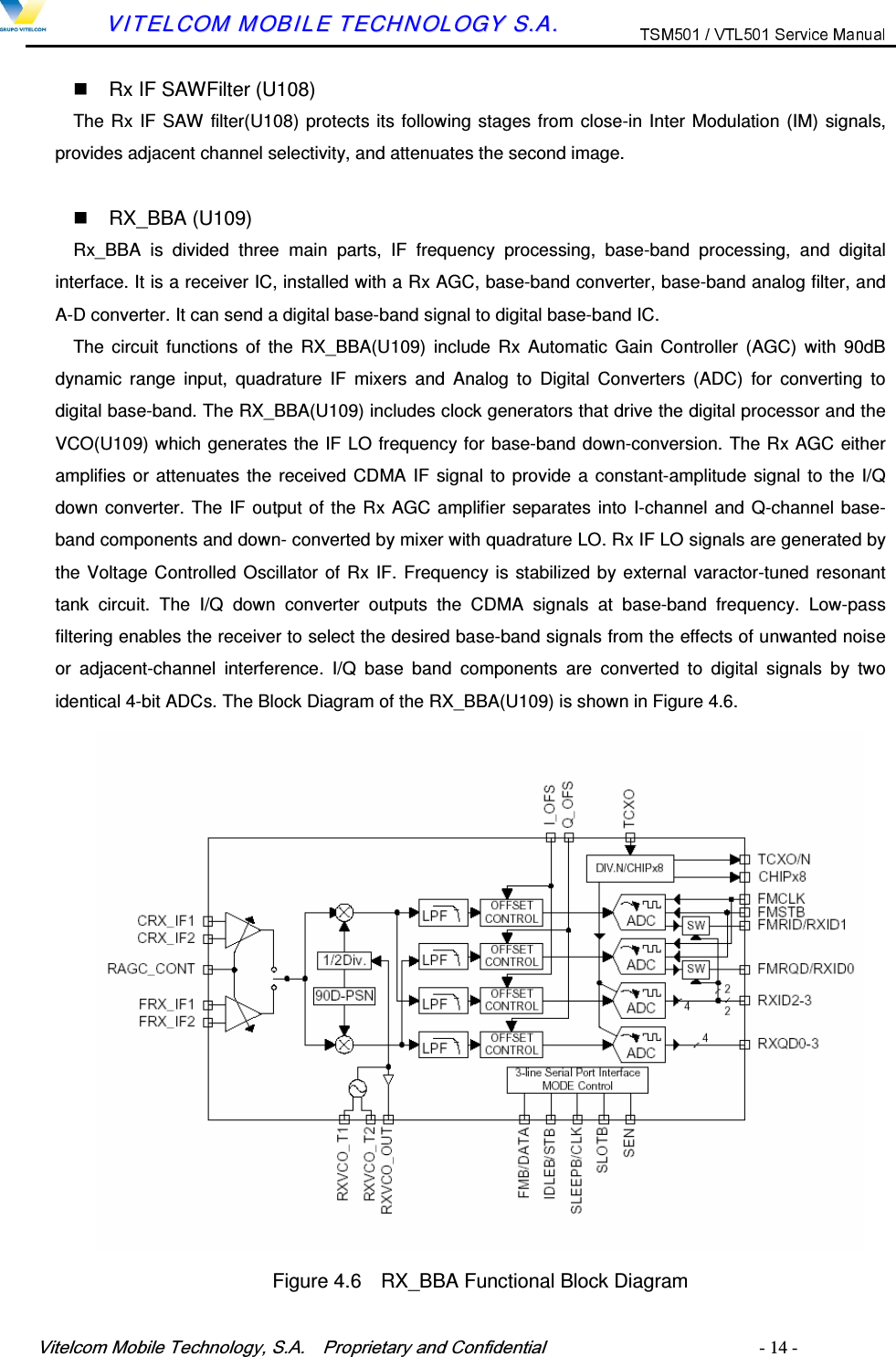 9LWHOFRP0RELOH7HFKQRORJ\6$  3URSULHWDU\DQG&amp;RQILGHQWLDO   - 14 -        VVIITTEELLCCOOMM  MMOOBBIILLEE  TTEECCHHNNOOLLOOGGYY  SS..AA..    Rx IF SAWFilter (U108) The Rx IF SAW filter(U108) protects its following stages from close-in Inter Modulation (IM) signals, provides adjacent channel selectivity, and attenuates the second image.    RX_BBA (U109) Rx_BBA  is  divided  three  main  parts,  IF  frequency  processing,  base-band  processing,  and  digital interface. It is a receiver IC, installed with a Rx AGC, base-band converter, base-band analog filter, and A-D converter. It can send a digital base-band signal to digital base-band IC.   The circuit  functions  of  the RX_BBA(U109)  include  Rx  Automatic  Gain  Controller  (AGC)  with  90dB dynamic  range  input,  quadrature  IF  mixers  and  Analog  to  Digital  Converters  (ADC)  for  converting  to digital base-band. The RX_BBA(U109) includes clock generators that drive the digital processor and the VCO(U109) which generates the IF LO frequency for base-band down-conversion. The Rx AGC either amplifies or attenuates the received CDMA IF signal to provide a constant-amplitude signal to the I/Q down converter. The IF output of the Rx AGC amplifier separates into I-channel and Q-channel base-band components and down- converted by mixer with quadrature LO. Rx IF LO signals are generated by the Voltage Controlled Oscillator of Rx IF. Frequency is stabilized by external varactor-tuned resonant tank  circuit.  The  I/Q  down  converter  outputs  the  CDMA  signals  at  base-band  frequency.  Low-pass filtering enables the receiver to select the desired base-band signals from the effects of unwanted noise or  adjacent-channel  interference.  I/Q  base  band  components  are  converted  to  digital  signals  by  two identical 4-bit ADCs. The Block Diagram of the RX_BBA(U109) is shown in Figure 4.6.  Figure 4.6    RX_BBA Functional Block Diagram   