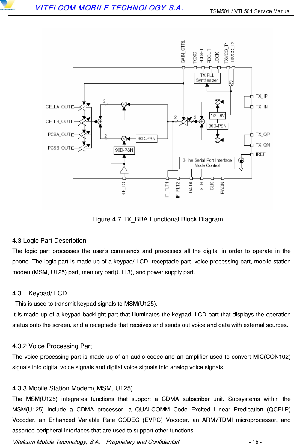 9LWHOFRP0RELOH7HFKQRORJ\6$  3URSULHWDU\DQG&amp;RQILGHQWLDO   - 16 -        VVIITTEELLCCOOMM  MMOOBBIILLEE  TTEECCHHNNOOLLOOGGYY  SS..AA..   Figure 4.7 TX_BBA Functional Block Diagram  4.3 Logic Part Description The  logic  part  processes  the  user&rsquo;s  commands  and  processes  all  the  digital  in  order  to  operate  in  the phone. The logic part is made up of a keypad/ LCD, receptacle part, voice processing part, mobile station modem(MSM, U125) part, memory part(U113), and power supply part.  4.3.1 Keypad/ LCD   This is used to transmit keypad signals to MSM(U125).   It is made up of a keypad backlight part that illuminates the keypad, LCD part that displays the operation status onto the screen, and a receptacle that receives and sends out voice and data with external sources.  4.3.2 Voice Processing Part The voice processing part is made up of an audio codec and an amplifier used to convert MIC(CON102) signals into digital voice signals and digital voice signals into analog voice signals.    4.3.3 Mobile Station Modem( MSM, U125) The  MSM(U125)  integrates  functions  that  support  a  CDMA  subscriber  unit.  Subsystems  within  the MSM(U125)  include  a  CDMA  processor,  a  QUALCOMM  Code  Excited  Linear  Predication  (QCELP) Vocoder,  an  Enhanced  Variable  Rate  CODEC  (EVRC)  Vocoder,  an  ARM7TDMI  microprocessor,  and assorted peripheral interfaces that are used to support other functions. 