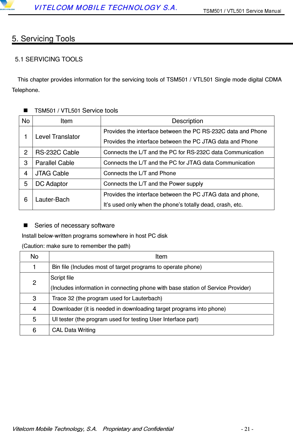 9LWHOFRP0RELOH7HFKQRORJ\6$  3URSULHWDU\DQG&amp;RQILGHQWLDO   - 21 -        VVIITTEELLCCOOMM  MMOOBBIILLEE  TTEECCHHNNOOLLOOGGYY  SS..AA..  5. Servicing Tools   5.1 SERVICING TOOLS This chapter provides information for the servicing tools of TSM501 / VTL501 Single mode digital CDMA Telephone.   TSM501 / VTL501 Service tools No Item  Description 1  Level Translator  Provides the interface between the PC RS-232C data and Phone Provides the interface between the PC JTAG data and Phone 2  RS-232C Cable  Connects the L/T and the PC for RS-232C data Communication 3  Parallel Cable  Connects the L/T and the PC for JTAG data Communication 4  JTAG Cable  Connects the L/T and Phone 5  DC Adaptor  Connects the L/T and the Power supply 6  Lauter-Bach  Provides the interface between the PC JTAG data and phone,   It&rsquo;s used only when the phone&rsquo;s totally dead, crash, etc.    Series of necessary software Install below-written programs somewhere in host PC disk   (Caution: make sure to remember the path) No  Item 1  Bin file (Includes most of target programs to operate phone) 2  Script file   (Includes information in connecting phone with base station of Service Provider) 3  Trace 32 (the program used for Lauterbach) 4  Downloader (it is needed in downloading target programs into phone) 5  UI tester (the program used for testing User Interface part)   6  CAL Data Writing   