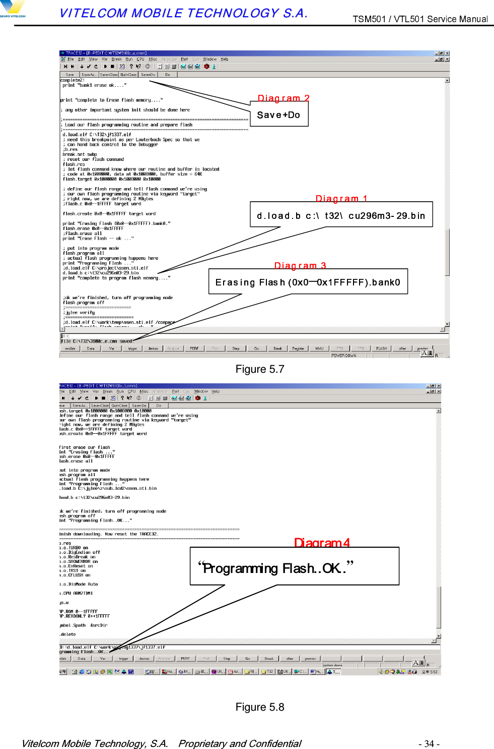 9LWHOFRP0RELOH7HFKQRORJ\6$  3URSULHWDU\DQG&amp;RQILGHQWLDO   - 34 -        VVIITTEELLCCOOMM  MMOOBBIILLEE  TTEECCHHNNOOLLOOGGYY  SS..AA..  &mdash; Figure 5.7 'LDJUDP&ldquo;3URJUDPPLQJ)ODVK2.&rdquo;  Figure 5.8  