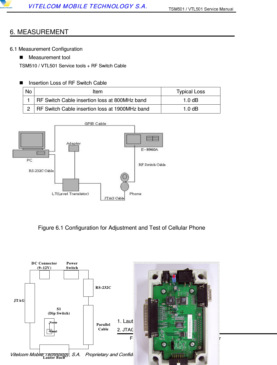 9LWHOFRP0RELOH7HFKQRORJ\6$  3URSULHWDU\DQG&amp;RQILGHQWLDO   - 37 -        VVIITTEELLCCOOMM  MMOOBBIILLEE  TTEECCHHNNOOLLOOGGYY  SS..AA..   6. MEASUREMENT 6.1 Measurement Configuration   Measurement tool TSM510 / VTL501 Service tools + RF Switch Cable    Insertion Loss of RF Switch Cable No Item  Typical Loss 1  RF Switch Cable insertion loss at 800MHz band  1.0 dB 2  RF Switch Cable insertion loss at 1900MHz band  1.0 dB   Figure 6.1 Configuration for Adjustment and Test of Cellular Phone           1. Lauter bach Mode : select Emul in S1 -7$*0RGHVHOHFW1RUPLQ6)LJXUH&amp;RQILJXUDWLRQRI/HYHO7UDQVODWRU JTAGLauter BachDC Connector(9~12V)RS-232CParallelCableS1(Dip Switch)NormEm ulPowerSwitch