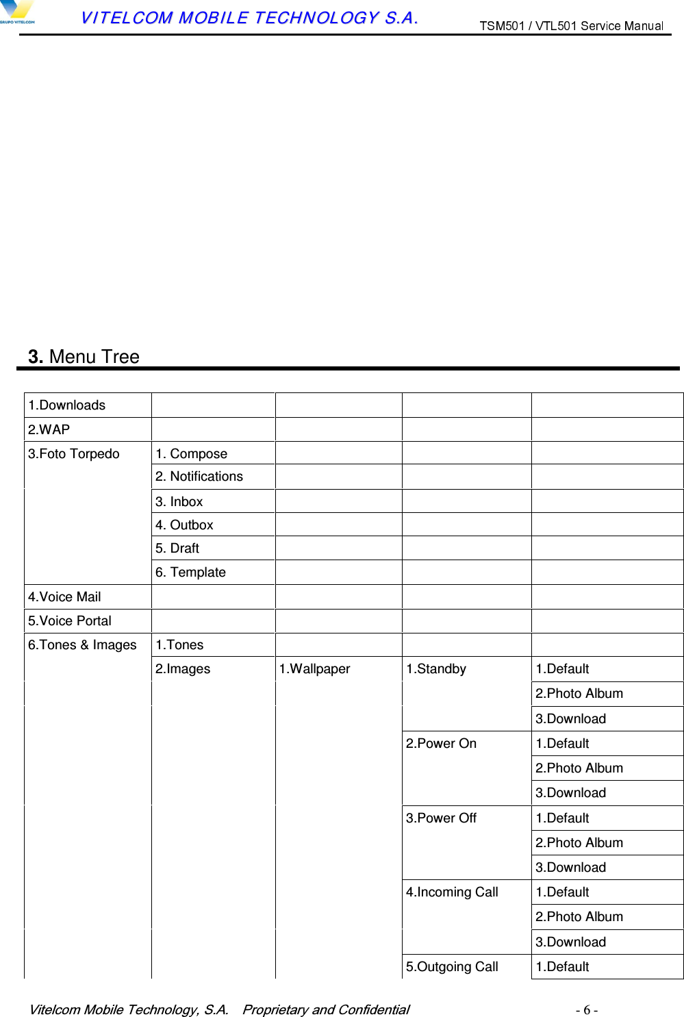 9LWHOFRP0RELOH7HFKQRORJ\6$  3URSULHWDU\DQG&amp;RQILGHQWLDO   - 6 -        VVIITTEELLCCOOMM  MMOOBBIILLEE  TTEECCHHNNOOLLOOGGYY  SS..AA..              3. Menu Tree 1.Downloads         2.WAP         3.Foto Torpedo  1. Compose         2. Notifications         3. Inbox         4. Outbox         5. Draft         6. Template       4.Voice Mail         5.Voice Portal         6.Tones &amp; Images  1.Tones         2.Images  1.Wallpaper  1.Standby  1.Default         2.Photo Album         3.Download       2.Power On  1.Default         2.Photo Album         3.Download       3.Power Off  1.Default         2.Photo Album         3.Download       4.Incoming Call  1.Default         2.Photo Album         3.Download       5.Outgoing Call  1.Default 