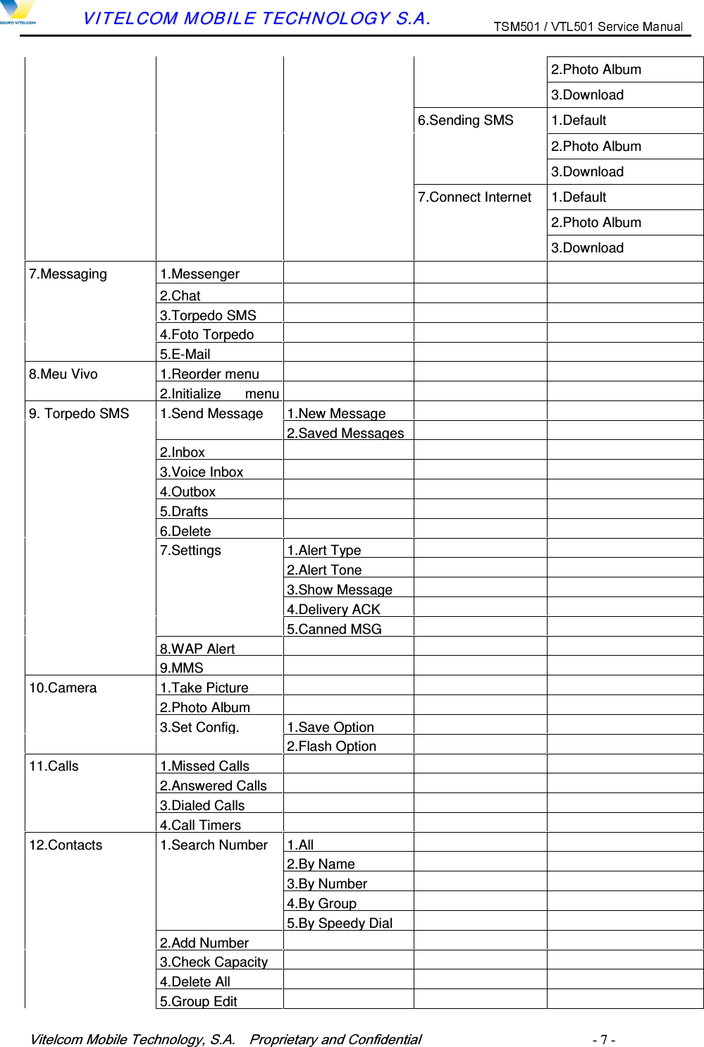 9LWHOFRP0RELOH7HFKQRORJ\6$  3URSULHWDU\DQG&amp;RQILGHQWLDO   - 7 -        VVIITTEELLCCOOMM  MMOOBBIILLEE  TTEECCHHNNOOLLOOGGYY  SS..AA..          2.Photo Album         3.Download       6.Sending SMS  1.Default         2.Photo Album         3.Download       7.Connect Internet  1.Default         2.Photo Album         3.Download 7.Messaging  1.Messenger        2.Chat     3.Torpedo SMS     4.Foto Torpedo     5.E-Mail    8.Meu Vivo 1.Reorder menu     2.Initialize  menu    9. Torpedo SMS 1.Send Message 1.New Message     2.Saved Messages    2.Inbox     3.Voice Inbox     4.Outbox     5.Drafts      6.Delete     7.Settings 1.Alert Type     2.Alert Tone     3.Show Message     4.Delivery ACK     5.Canned MSG    8.WAP Alert     9.MMS    10.Camera 1.Take Picture     2.Photo Album     3.Set Config. 1.Save Option     2.Flash Option   11.Calls 1.Missed Calls     2.Answered Calls     3.Dialed Calls     4.Call Timers    12.Contacts 1.Search Number 1.All     2.By Name     3.By Number     4.By Group     5.By Speedy Dial    2.Add Number     3.Check Capacity     4.Delete All     5.Group Edit    