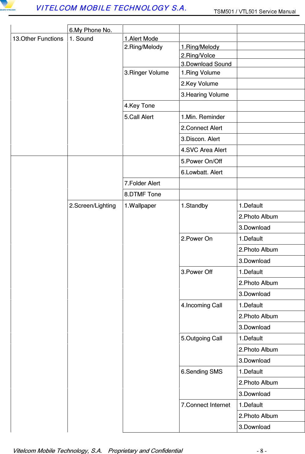 9LWHOFRP0RELOH7HFKQRORJ\6$  3URSULHWDU\DQG&amp;RQILGHQWLDO   - 8 -        VVIITTEELLCCOOMM  MMOOBBIILLEE  TTEECCHHNNOOLLOOGGYY  SS..AA..   6.My Phone No.    13.Other Functions 1. Sound 1.Alert Mode     2.Ring/Melody 1.Ring/Melody     2.Ring/VoIce     3.Download Sound      3.Ringer Volume  1.Ring Volume         2.Key Volume         3.Hearing Volume       4.Key Tone         5.Call Alert  1.Min. Reminder         2.Connect Alert         3.Discon. Alert         4.SVC Area Alert         5.Power On/Off         6.Lowbatt. Alert       7.Folder Alert         8.DTMF Tone       2.Screen/Lighting  1.Wallpaper  1.Standby  1.Default         2.Photo Album         3.Download       2.Power On  1.Default         2.Photo Album         3.Download       3.Power Off  1.Default         2.Photo Album         3.Download       4.Incoming Call  1.Default         2.Photo Album         3.Download       5.Outgoing Call  1.Default         2.Photo Album         3.Download       6.Sending SMS  1.Default         2.Photo Album         3.Download       7.Connect Internet  1.Default         2.Photo Album         3.Download 