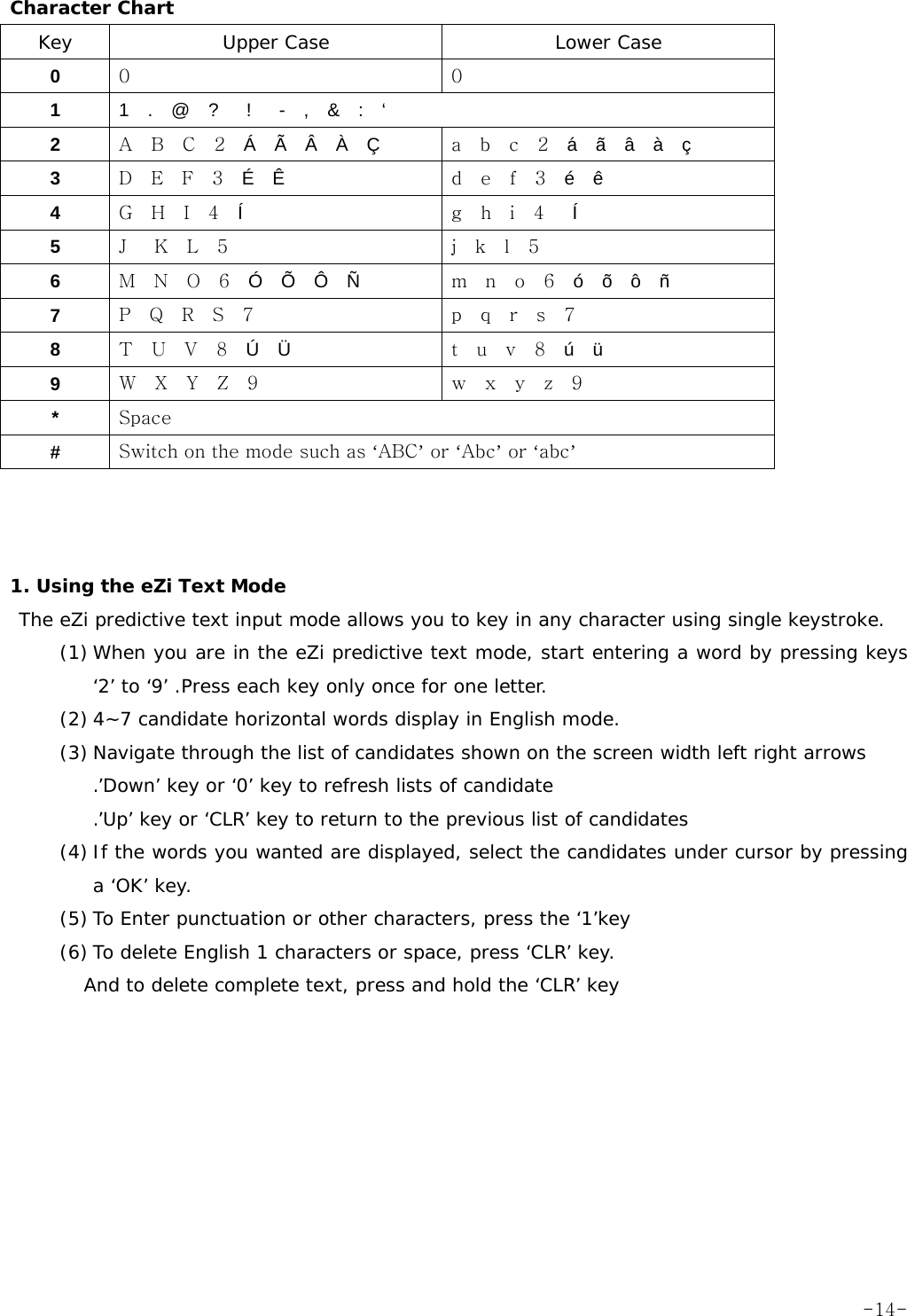 Character Chart Key  Upper Case  Lower Case 0  0  0 1  1  .  @  ?   !   -  ,  &amp;  :  &lsquo; 2  A  B  C  2  &Aacute;  &Atilde;  &Acirc;  &Agrave;  &Ccedil;  a  b  c  2  &aacute;  &atilde;  &acirc;  &agrave;  &ccedil; 3  D  E  F  3  &Eacute;  &Ecirc;  d  e  f  3  &eacute;  &ecirc; 4  G  H  I  4  &Iacute;  g  h  i  4   &Iacute; 5  J   K  L  5  j  k  l  5   6  M  N  O  6  &Oacute;  &Otilde;  &Ocirc;  &Ntilde;  m  n  o  6  &oacute;  &otilde;  &ocirc;  &ntilde; 7  P  Q  R  S  7   p  q  r  s  7   8  T  U  V  8  &Uacute;  &Uuml;  t  u  v  8  &uacute;  &uuml; 9  W  X  Y  Z  9  w  x  y  z  9 *  Space #  Switch on the mode such as &lsquo;ABC&rsquo; or &lsquo;Abc&rsquo; or &lsquo;abc&rsquo;    1. Using the eZi Text Mode  The eZi predictive text input mode allows you to key in any character using single keystroke. (1) When you are in the eZi predictive text mode, start entering a word by pressing keys &lsquo;2&rsquo; to &lsquo;9&rsquo; .Press each key only once for one letter. (2) 4~7 candidate horizontal words display in English mode. (3) Navigate through the list of candidates shown on the screen width left right arrows .&rsquo;Down&rsquo; key or &lsquo;0&rsquo; key to refresh lists of candidate .&rsquo;Up&rsquo; key or &lsquo;CLR&rsquo; key to return to the previous list of candidates (4) If the words you wanted are displayed, select the candidates under cursor by pressing a &lsquo;OK&rsquo; key. (5) To Enter punctuation or other characters, press the &lsquo;1&rsquo;key (6) To delete English 1 characters or space, press &lsquo;CLR&rsquo; key.  And to delete complete text, press and hold the &lsquo;CLR&rsquo; key          -14-
