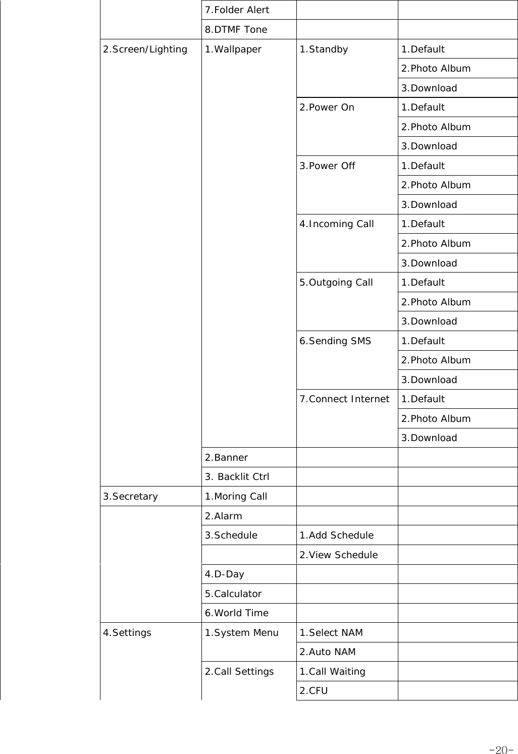    7.Folder Alert      8.DTMF Tone     2.Screen/Lighting 1.Wallpaper 1.Standby 1.Default       2.Photo Album       3.Download     2.Power On 1.Default       2.Photo Album       3.Download     3.Power Off 1.Default       2.Photo Album       3.Download     4.Incoming Call 1.Default       2.Photo Album       3.Download     5.Outgoing Call 1.Default       2.Photo Album       3.Download     6.Sending SMS 1.Default       2.Photo Album       3.Download     7.Connect Internet 1.Default       2.Photo Album       3.Download    2.Banner       3. Backlit Ctrl    3.Secretary 1.Moring Call       2.Alarm       3.Schedule 1.Add Schedule      2.View Schedule     4.D-Day      5.Calculator       6.World Time     4.Settings  1.System Menu  1.Select NAM       2.Auto NAM     2.Call Settings 1.Call Waiting      2.CFU   -20-