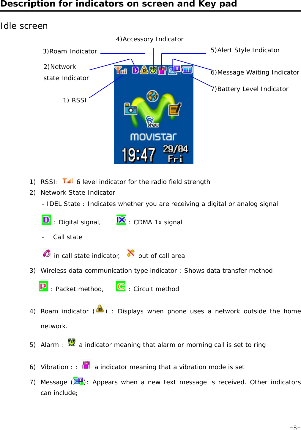  Description for indicators on screen and Key pad  Idle screen  4)Accessory Indicator    6)Message Waiting Indicator 7)Battery Level Indicator 5)Alert Style Indicator 1) RSSI 2)Network  state Indicator 3)Roam Indicator  1) RSSI:   6 level indicator for the radio field strength 2) Network State Indicator  - IDEL State : Indicates whether you are receiving a digital or analog signal        nal,     : Digital sig  : CDMA 1x signal - Call state   in call state indicator,    out of call area 3) Wireless data communication type indicator : Shows data transfer method  : Packet method,      : Circuit method 4) Roam indicator ( ) : Displays when phone uses a network outside the home network. 5) Alarm :   a indicator meaning that alarm or morning call is set to ring 6) Vibration : :   a indicator meaning that a vibration mode is set 7) Message ( ): Appears when a new text message is received. Other indicators can include;  -8-