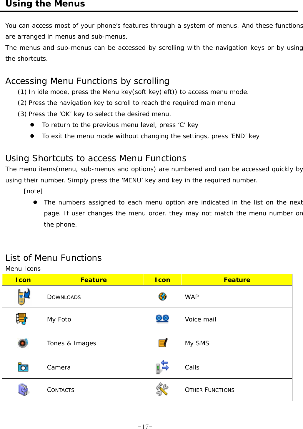  Using the Menus  You can access most of your phone’s features through a system of menus. And these functions are arranged in menus and sub-menus. The menus and sub-menus can be accessed by scrolling with the navigation keys or by using the shortcuts.  Accessing Menu Functions by scrolling (1) In idle mode, press the Menu key(soft key(left)) to access menu mode. (2) Press the navigation key to scroll to reach the required main menu (3) Press the ‘OK’ key to select the desired menu. z To return to the previous menu level, press ‘C’ key z To exit the menu mode without changing the settings, press ‘END’ key  Using Shortcuts to access Menu Functions  The menu items(menu, sub-menus and options) are numbered and can be accessed quickly by using their number. Simply press the ‘MENU’ key and key in the required number. [note]  z The numbers assigned to each menu option are indicated in the list on the next page. If user changes the menu order, they may not match the menu number on the phone.   List of Menu Functions Menu Icons Icon  Feature  Icon  Feature  DOWNLOADS  WAP  My Foto    Voice mail  Tones &amp; Images   My SMS  Camera   Calls  CONTACTS  OTHER FUNCTIONS  -17-