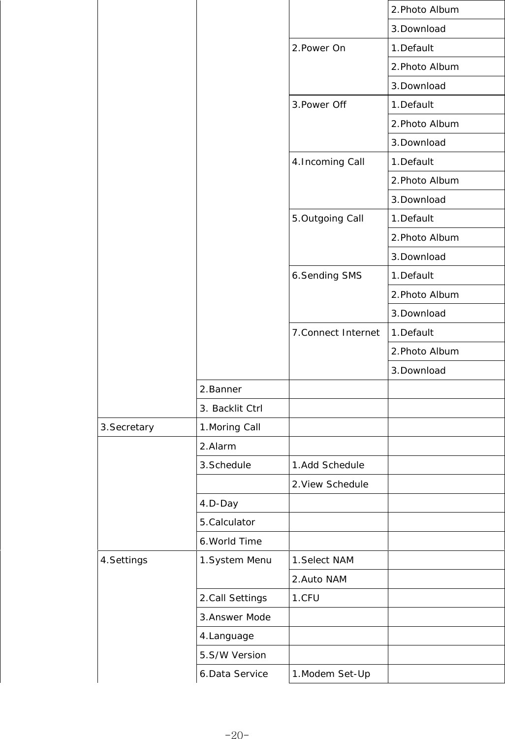       2.Photo Album       3.Download     2.Power On 1.Default       2.Photo Album       3.Download     3.Power Off 1.Default       2.Photo Album       3.Download     4.Incoming Call 1.Default       2.Photo Album       3.Download     5.Outgoing Call 1.Default       2.Photo Album       3.Download     6.Sending SMS 1.Default       2.Photo Album       3.Download     7.Connect Internet 1.Default       2.Photo Album       3.Download    2.Banner      3. Backlit Ctrl    3.Secretary 1.Moring Call       2.Alarm       3.Schedule 1.Add Schedule      2.View Schedule     4.D-Day      5.Calculator      6.World Time     4.Settings  1.System Menu  1.Select NAM       2.Auto NAM     2.Call Settings 1.CFU     3.Answer Mode      4.Language      5.S/W Version       6.Data Service  1.Modem Set-Up    -20-