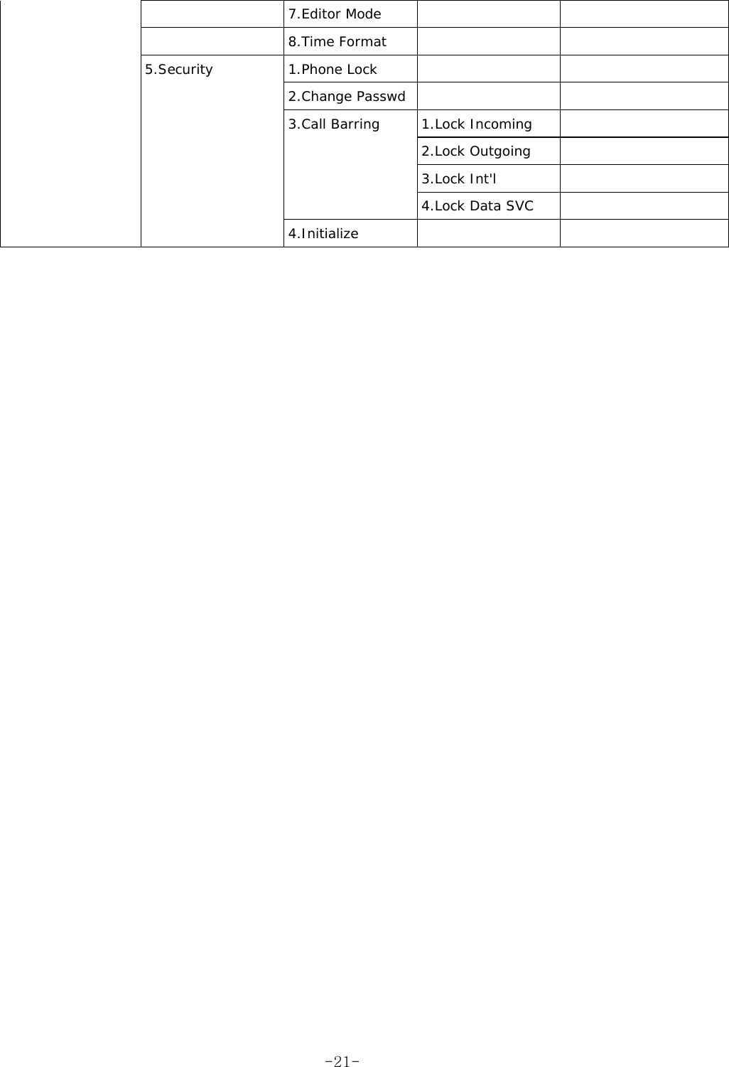    7.Editor Mode      8.Time Format    5.Security 1.Phone Lock      2.Change Passwd       3.Call Barring  1.Lock Incoming       2.Lock Outgoing      3.Lock Int&apos;l        4.Lock Data SVC      4.Initialize     -21-