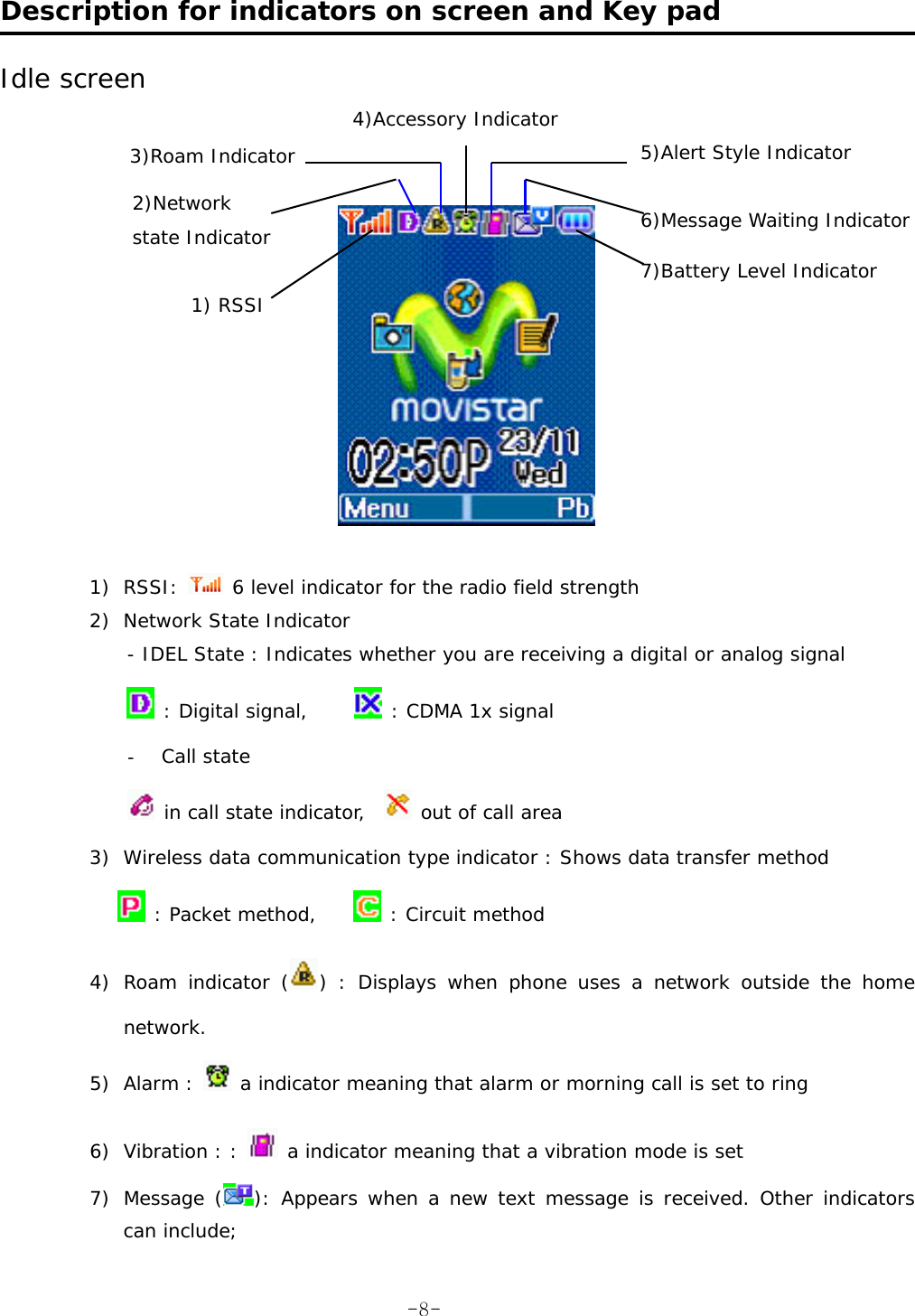  Description for indicators on screen and Key pad  Idle screen  4)Accessory Indicator    6)Message Waiting Indicator 7)Battery Level Indicator 5)Alert Style Indicator 1) RSSI 2)Network  state Indicator 3)Roam Indicator  1) RSSI:   6 level indicator for the radio field strength 2) Network State Indicator  - IDEL State : Indicates whether you are receiving a digital or analog signal        nal,     : Digital sig  : CDMA 1x signal - Call state   in call state indicator,    out of call area 3) Wireless data communication type indicator : Shows data transfer method  : Packet method,      : Circuit method 4) Roam indicator ( ) : Displays when phone uses a network outside the home network. 5) Alarm :   a indicator meaning that alarm or morning call is set to ring 6) Vibration : :   a indicator meaning that a vibration mode is set 7) Message ( ): Appears when a new text message is received. Other indicators can include;  -8-