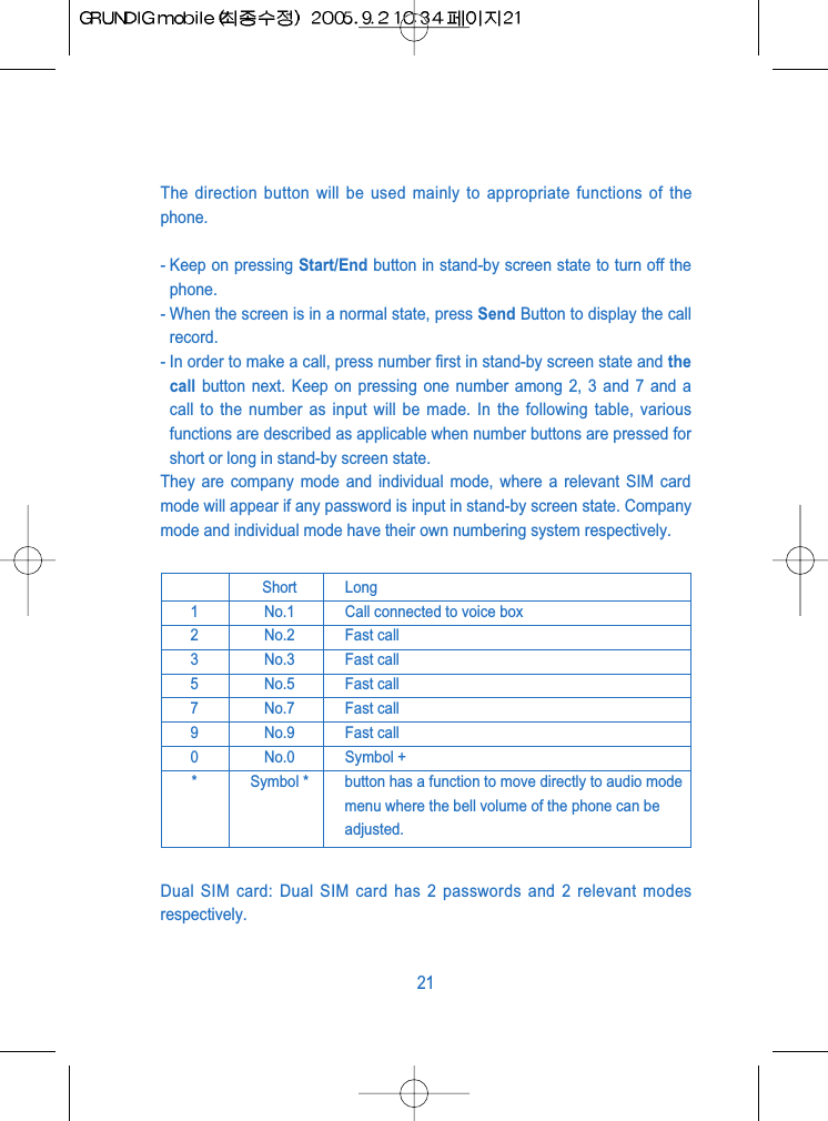 The direction button will be used mainly to appropriate functions of thephone.- Keep on pressing Start/End button in stand-by screen state to turn off thephone.- When the screen is in a normal state, press Send Button to display the callrecord.- In order to make a call, press number first in stand-by screen state and thecall button next. Keep on pressing one number among 2, 3 and 7 and acall to the number as input will be made. In the following table, variousfunctions are described as applicable when number buttons are pressed forshort or long in stand-by screen state.They are company mode and individual mode, where a relevant SIM cardmode will appear if any password is input in stand-by screen state. Companymode and individual mode have their own numbering system respectively.Dual SIM card: Dual SIM card has 2 passwords and 2 relevant modesrespectively.21Short Long1 No.1 Call connected to voice box2 No.2 Fast call3 No.3 Fast call5 No.5 Fast call7 No.7 Fast call9 No.9 Fast call0 No.0 Symbol +* Symbol * button has a function to move directly to audio modemenu where the bell volume of the phone can beadjusted.