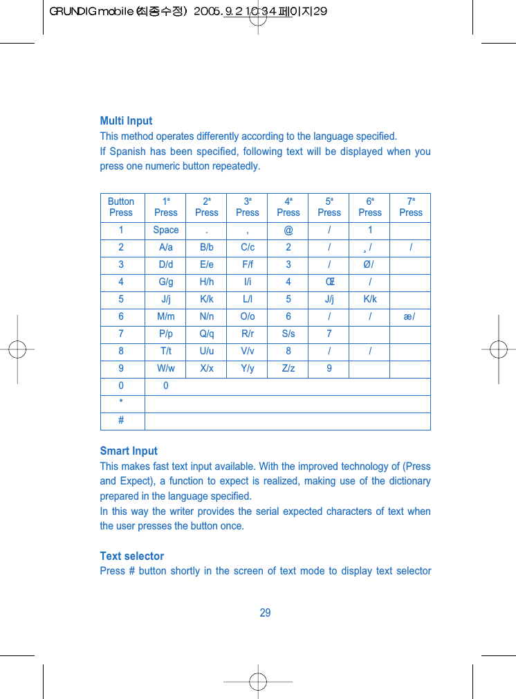 Multi InputThis method operates differently according to the language specified.If Spanish has been specified, following text will be displayed when youpress one numeric button repeatedly.Smart InputThis makes fast text input available. With the improved technology of (Pressand Expect), a function to expect is realized, making use of the dictionaryprepared in the language specified.In this way the writer provides the serial expected characters of text whenthe user presses the button once.Text selector Press # button shortly in the screen of text mode to display text selector29Button 1a2a3a4a5a6a7aPress Press Press Press Press Press Press Press1 Space . , @ / 12 A/a B/b C/c 2 / &cedil; / /3 D/d E/e F/f 3 / &Oslash;/4 G/g H/h I/i 4 &OElig;//5 J/j K/k L/l 5 J/j K/k6 M/m N/n O/o 6 / / &aelig;/7 P/p Q/q R/r S/s 78 T/t U/u V/v 8 / /9 W/w X/x Y/y Z/z 900*#