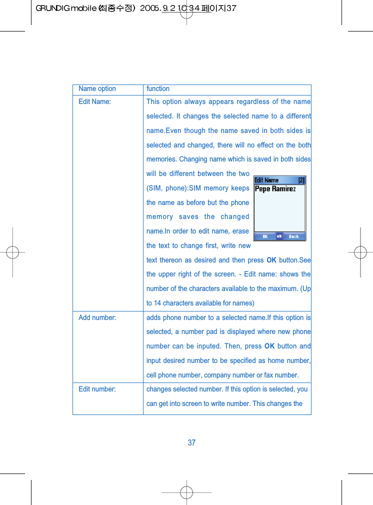 37Name option functionEdit Name: This option always appears regardless of the nameselected. It changes the selected name to a differentname.Even though the name saved in both sides isselected and changed, there will no effect on the bothmemories. Changing name which is saved in both sideswill be different between the two(SIM, phone):SIM memory keepsthe name as before but the phonememory saves the changedname.In order to edit name, erasethe text to change first, write newtext thereon as desired and then press OK button.Seethe upper right of the screen. - Edit name: shows thenumber of the characters available to the maximum. (Upto 14 characters available for names)Add number: adds phone number to a selected name.If this option isselected, a number pad is displayed where new phonenumber can be inputed. Then, press OK button andinput desired number to be specified as home number,cell phone number, company number or fax number.Edit number: changes selected number. If this option is selected, youcan get into screen to write number. This changes the