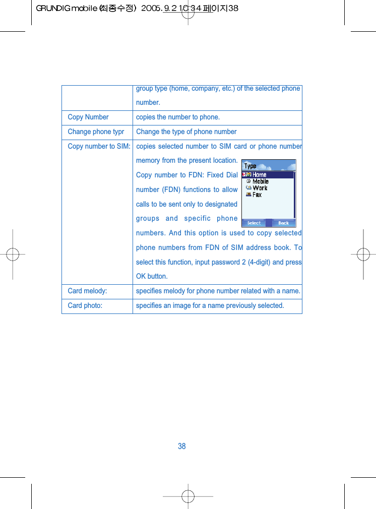 group type (home, company, etc.) of the selected phonenumber. Copy Number copies the number to phone.Change phone typr Change the type of phone numberCopy number to SIM: copies selected number to SIM card or phone numbermemory from the present location.Copy number to FDN: Fixed Dialnumber (FDN) functions to allowcalls to be sent only to designatedgroups and specific phonenumbers. And this option is used to copy selectedphone numbers from FDN of SIM address book. Toselect this function, input password 2 (4-digit) and pressOK button. Card melody: specifies melody for phone number related with a name. Card photo: specifies an image for a name previously selected.38