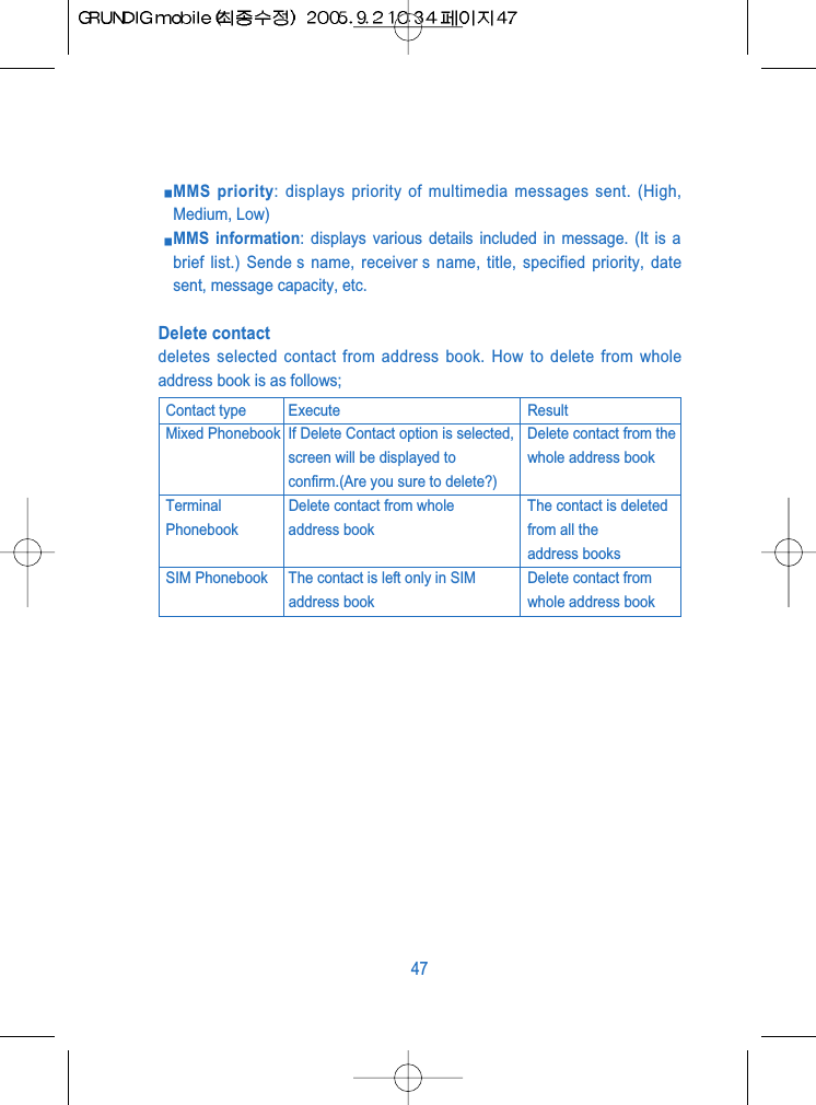 MMS priority: displays priority of multimedia messages sent. (High,Medium, Low)MMS information: displays various details included in message. (It is abrief list.) Sende s name, receiver s name, title, specified priority, datesent, message capacity, etc.Delete contactdeletes selected contact from address book. How to delete from wholeaddress book is as follows; 47Contact type Execute ResultMixed Phonebook  If Delete Contact option is selected,  Delete contact from thescreen will be displayed to  whole address bookconfirm.(Are you sure to delete?)Terminal Delete contact from whole The contact is deletedPhonebook address book from all the address booksSIM Phonebook The contact is left only in SIM   Delete contact from address book whole address book