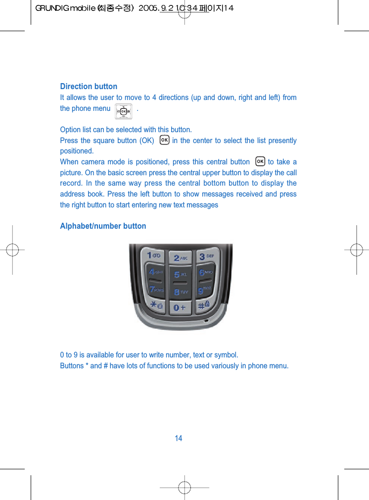 Direction buttonIt allows the user to move to 4 directions (up and down, right and left) fromthe phone menu  .Option list can be selected with this button.Press the square button (OK)  in the center to select the list presentlypositioned.When camera mode is positioned, press this central button  to take apicture. On the basic screen press the central upper button to display the callrecord. In the same way press the central bottom button to display theaddress book. Press the left button to show messages received and pressthe right button to start entering new text messagesAlphabet/number button0 to 9 is available for user to write number, text or symbol.Buttons * and # have lots of functions to be used variously in phone menu.14