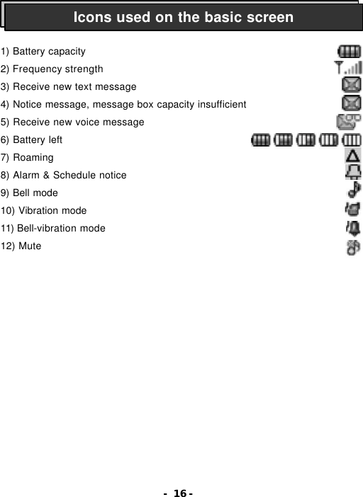 - 16 -    1) Battery capacity 2) Frequency strength 3) Receive new text message 4) Notice message, message box capacity insufficient 5) Receive new voice message 6) Battery left 7) Roaming 8) Alarm &amp; Schedule notice 9) Bell mode 10) Vibration mode 11) Bell-vibration mode 12) Mute  Icons used on the basic screen  