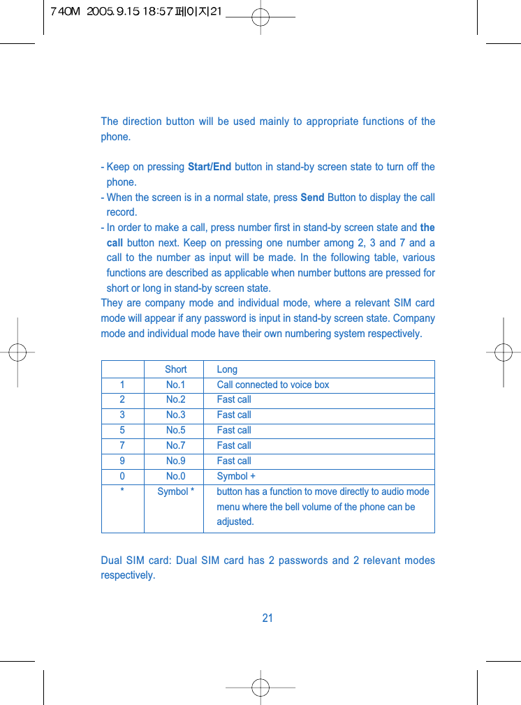 The direction button will be used mainly to appropriate functions of thephone.- Keep on pressing Start/End button in stand-by screen state to turn off thephone.- When the screen is in a normal state, press Send Button to display the callrecord.- In order to make a call, press number first in stand-by screen state and thecall button next. Keep on pressing one number among 2, 3 and 7 and acall to the number as input will be made. In the following table, variousfunctions are described as applicable when number buttons are pressed forshort or long in stand-by screen state.They are company mode and individual mode, where a relevant SIM cardmode will appear if any password is input in stand-by screen state. Companymode and individual mode have their own numbering system respectively.Dual SIM card: Dual SIM card has 2 passwords and 2 relevant modesrespectively.21Short Long1 No.1 Call connected to voice box2 No.2 Fast call3 No.3 Fast call5 No.5 Fast call7 No.7 Fast call9 No.9 Fast call0 No.0 Symbol +* Symbol * button has a function to move directly to audio modemenu where the bell volume of the phone can beadjusted.