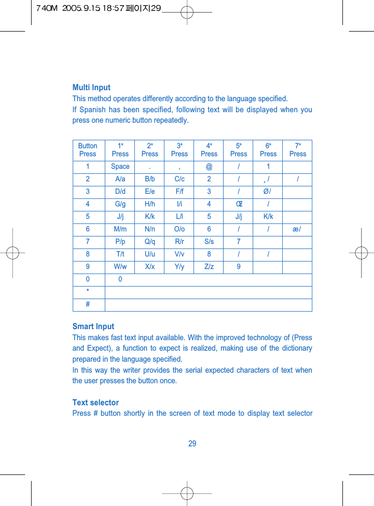 Multi InputThis method operates differently according to the language specified.If Spanish has been specified, following text will be displayed when youpress one numeric button repeatedly.Smart InputThis makes fast text input available. With the improved technology of (Pressand Expect), a function to expect is realized, making use of the dictionaryprepared in the language specified.In this way the writer provides the serial expected characters of text whenthe user presses the button once.Text selector Press # button shortly in the screen of text mode to display text selector29Button 1a2a3a4a5a6a7aPress Press Press Press Press Press Press Press1 Space . , @ / 12 A/a B/b C/c 2 / &cedil; / /3 D/d E/e F/f 3 / &Oslash;/4 G/g H/h I/i 4 &OElig;//5 J/j K/k L/l 5 J/j K/k6 M/m N/n O/o 6 / / &aelig;/7 P/p Q/q R/r S/s 78 T/t U/u V/v 8 / /9 W/w X/x Y/y Z/z 900*#