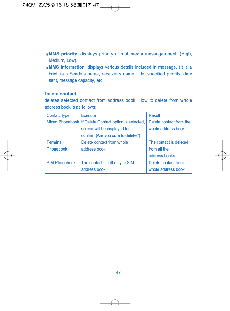 MMS priority: displays priority of multimedia messages sent. (High,Medium, Low)MMS information: displays various details included in message. (It is abrief list.) Sende s name, receiver s name, title, specified priority, datesent, message capacity, etc.Delete contactdeletes selected contact from address book. How to delete from wholeaddress book is as follows; 47Contact type Execute ResultMixed Phonebook  If Delete Contact option is selected,  Delete contact from thescreen will be displayed to  whole address bookconfirm.(Are you sure to delete?)Terminal Delete contact from whole The contact is deletedPhonebook address book from all the address booksSIM Phonebook The contact is left only in SIM   Delete contact from address book whole address book