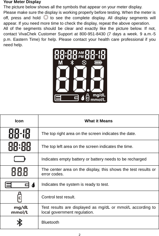 2  Your Meter Display The picture below shows all the symbols that appear on your meter display.   Please make sure the display is working properly before testing. When the meter is off, press and hold   to see the complete display. All display segments will appear. If you need more time to check the display, repeat the above operation. All of the segments should be clear and exactly like the picture below. If not, contact  VivaChek Customer Support at 800-951-8430 (7 days a week. 9 a.m.-5 p.m. Eastern Time)  for help. Please contact your health care professional if you need help.   Icon What it Means  The top right area on the screen indicates the date.  The top left area on the screen indicates the time.  Indicates empty battery or battery needs to be recharged  The center area on the display, this shows the test results or error codes.  Indicates the system is ready to test.  Control test result.  Test results are displayed as mg/dL or mmol/L according to local government regulation.  Bluetooth 