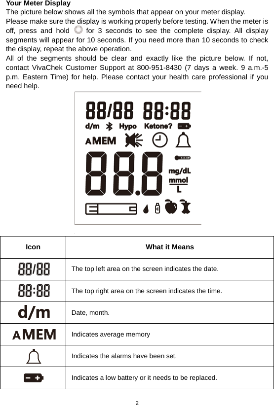 2  Your Meter Display The picture below shows all the symbols that appear on your meter display.   Please make sure the display is working properly before testing. When the meter is off, press and hold   for 3 seconds to see the complete display. All display segments will appear for 10 seconds. If you need more than 10 seconds to check the display, repeat the above operation. All of the segments should be clear and exactly like the picture below. If not, contact  VivaChek Customer Support at 800-951-8430  (7 days a week. 9 a.m.-5 p.m. Eastern Time)  for help. Please contact your health care professional if you need help.  Icon What it Means  The top left area on the screen indicates the date.  The top right area on the screen indicates the time.  Date, month.  Indicates average memory  Indicates the alarms have been set.  Indicates a low battery or it needs to be replaced. 