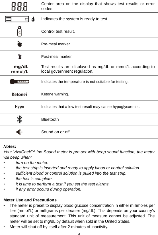 3   Center area on the display that shows test results or error codes.  Indicates the system is ready to test.  Control test result.  Pre-meal marker.  Post-meal marker.  Test results are displayed as mg/dL or mmol/L according to local government regulation.  Indicates the temperature is not suitable for testing.  Ketone warning.  Indicates that a low test result may cause hypoglycaemia.  Bluetooth  Sound on or off  Notes:   Your VivaChek™ Ino Sound meter is pre-set with beep sound function, the meter will beep when: • turn on the meter. • the test strip is inserted and ready to apply blood or control solution. • sufficient blood or control solution is pulled into the test strip. • the test is complete. • it is time to perform a test if you set the test alarms. • if any error occurs during operation.  Meter Use and Precautions   • The meter is preset to display blood glucose concentration in either millimoles per liter (mmol/L) or milligrams per deciliter (mg/dL). This depends on your country’s standard unit of measurement. This unit of measure cannot be adjusted. The meter will be set to mg/dL by default when sold in the United States. • Meter will shut off by itself after 2 minutes of inactivity. 