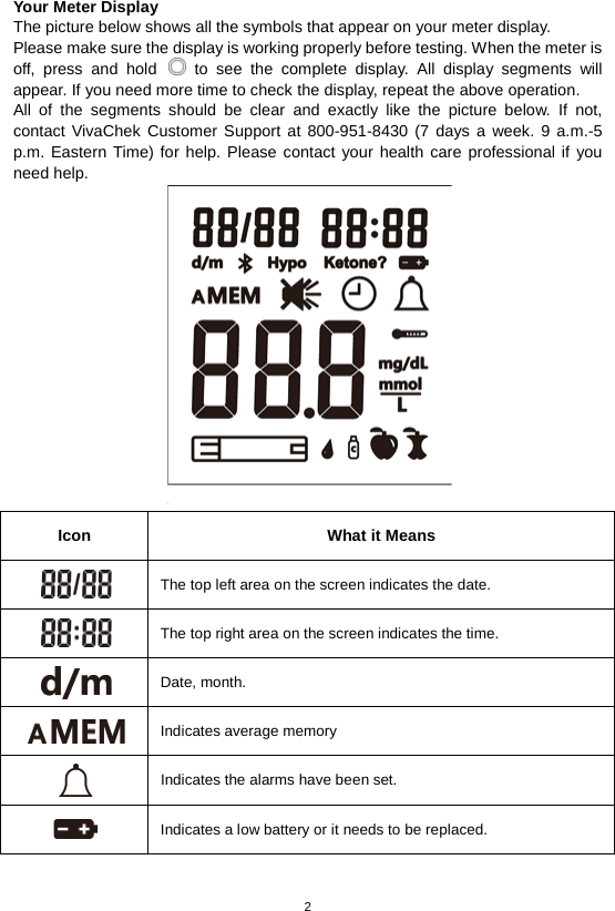 2  Your Meter Display The picture below shows all the symbols that appear on your meter display.   Please make sure the display is working properly before testing. When the meter is off, press and hold   to see the complete display. All display segments will appear. If you need more time to check the display, repeat the above operation. All of the segments should be clear and exactly like the picture below. If not, contact  VivaChek Customer Support at 800-951-8430 (7 days a week. 9 a.m.-5 p.m. Eastern Time)  for help. Please contact your health care professional if you need help.  Icon What it Means  The top left area on the screen indicates the date.  The top right area on the screen indicates the time.  Date, month.  Indicates average memory  Indicates the alarms have been set.  Indicates a low battery or it needs to be replaced. 