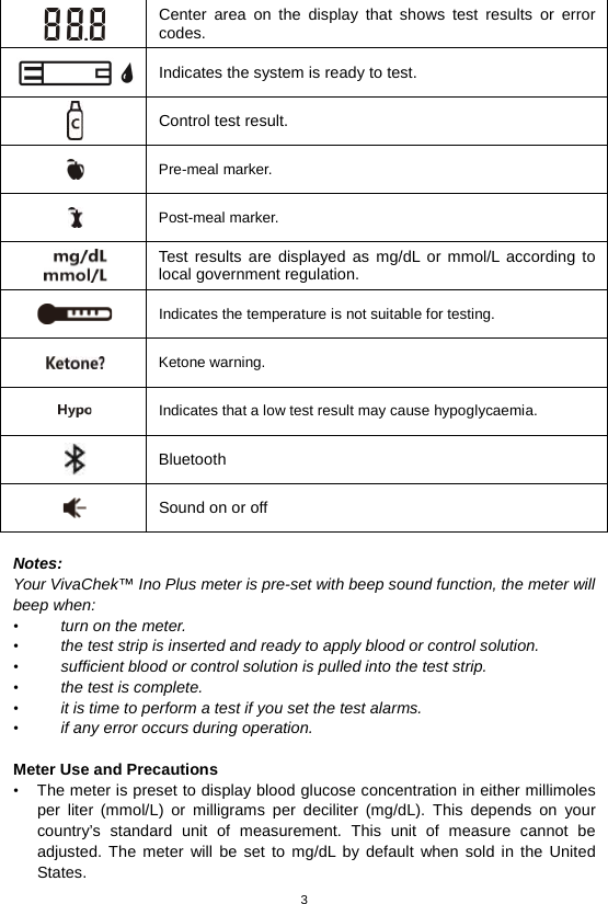 3   Center area on the display that shows test results or error codes.  Indicates the system is ready to test.  Control test result.  Pre-meal marker.  Post-meal marker.  Test results are displayed as mg/dL or mmol/L according to local government regulation.  Indicates the temperature is not suitable for testing.  Ketone warning.  Indicates that a low test result may cause hypoglycaemia.  Bluetooth  Sound on or off  Notes:   Your VivaChek™ Ino Plus meter is pre-set with beep sound function, the meter will beep when: • turn on the meter. • the test strip is inserted and ready to apply blood or control solution. • sufficient blood or control solution is pulled into the test strip. • the test is complete. • it is time to perform a test if you set the test alarms. • if any error occurs during operation.  Meter Use and Precautions   • The meter is preset to display blood glucose concentration in either millimoles per liter (mmol/L) or milligrams per deciliter (mg/dL). This depends on your country’s standard unit of measurement. This unit of measure cannot be adjusted. The meter will be set to mg/dL by default when sold in the United States. 