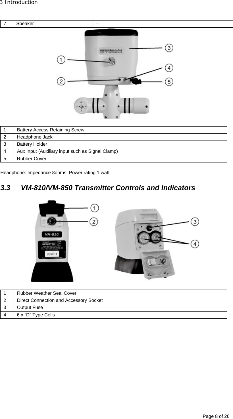 3 Introduction Page 8 of 26  7 Speaker  --   1  Battery Access Retaining Screw 2 Headphone Jack 3 Battery Holder 4  Aux Input (Auxiliary input such as Signal Clamp) 5 Rubber Cover  Headphone: Impedance 8ohms, Power rating 1 watt.  3.3  VM-810/VM-850 Transmitter Controls and Indicators    1  Rubber Weather Seal Cover 2  Direct Connection and Accessory Socket 3 Output Fuse 4  6 x “D” Type Cells  