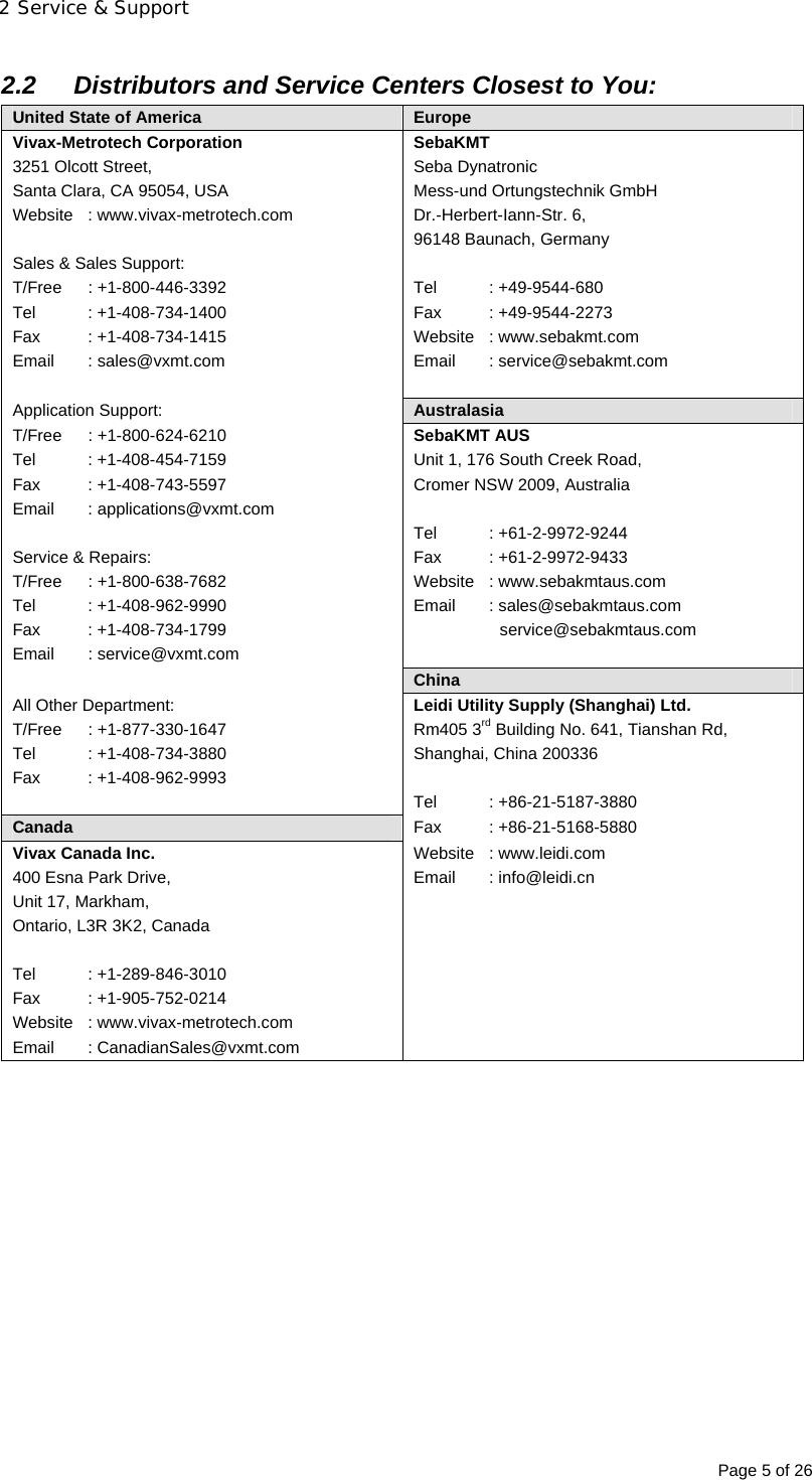 2 Service &amp; Support Page 5 of 26  2.2  Distributors and Service Centers Closest to You: United State of America  Europe Vivax-Metrotech Corporation  SebaKMT 3251 Olcott Street, Seba Dynatronic Santa Clara, CA 95054, USA  Mess-und Ortungstechnik GmbH Website : www.vivax-metrotech.com Dr.-Herbert-Iann-Str. 6,  96148 Baunach, Germany Sales &amp; Sales Support:   T/Free : +1-800-446-3392 Tel : +49-9544-680 Tel : +1-408-734-1400 Fax : +49-9544-2273 Fax : +1-408-734-1415 Website : www.sebakmt.com Email : sales@vxmt.com Email : service@sebakmt.com   Application Support: Australasia T/Free : +1-800-624-6210 SebaKMT AUS Tel : +1-408-454-7159 Unit 1, 176 South Creek Road, Fax : +1-408-743-5597 Cromer NSW 2009, Australia Email : applications@vxmt.com   Tel : +61-2-9972-9244 Service &amp; Repairs: Fax : +61-2-9972-9433 T/Free : +1-800-638-7682 Website : www.sebakmtaus.com Tel : +1-408-962-9990 Email : sales@sebakmtaus.com Fax : +1-408-734-1799 service@sebakmtaus.com Email : service@vxmt.com   China All Other Department:  Leidi Utility Supply (Shanghai) Ltd. T/Free : +1-877-330-1647 Rm405 3rd Building No. 641, Tianshan Rd, Tel : +1-408-734-3880 Shanghai, China 200336 Fax : +1-408-962-9993   Tel : +86-21-5187-3880 Canada  Fax : +86-21-5168-5880 Vivax Canada Inc.  Website : www.leidi.com 400 Esna Park Drive, Email : info@leidi.cn Unit 17, Markham,  Ontario, L3R 3K2, Canada    Tel : +1-289-846-3010  Fax : +1-905-752-0214   Website : www.vivax-metrotech.com  Email : CanadianSales@vxmt.com   