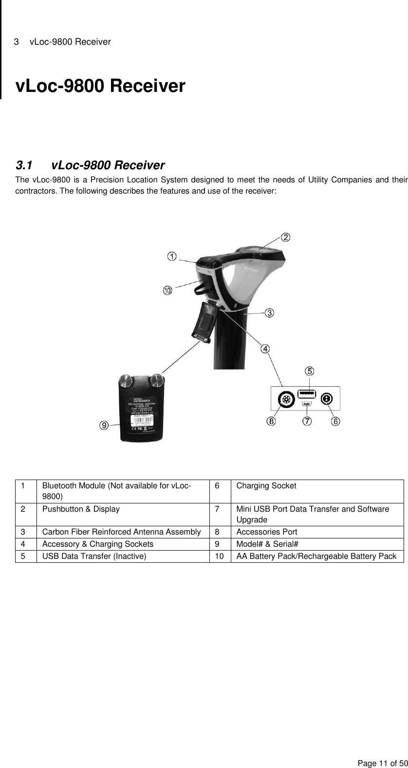3  vLoc-9800 Receiver Page 11 of 50 vLoc-9800 Receiver      3.1  vLoc-9800 Receiver The vLoc-9800 is a Precision Location System designed to meet the needs of Utility Companies and their contractors. The following describes the features and use of the receiver:     1 Bluetooth Module (Not available for vLoc-9800) 6 Charging Socket 2 Pushbutton &amp; Display 7 Mini USB Port Data Transfer and Software Upgrade 3 Carbon Fiber Reinforced Antenna Assembly 8 Accessories Port 4 Accessory &amp; Charging Sockets 9 Model# &amp; Serial# 5 USB Data Transfer (Inactive) 10 AA Battery Pack/Rechargeable Battery Pack               