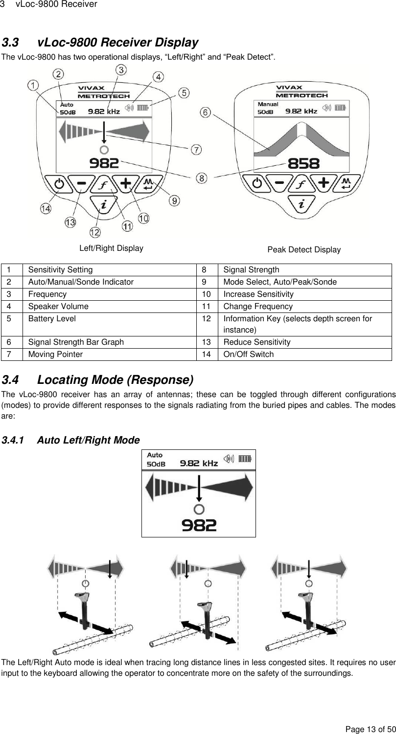 3  vLoc-9800 Receiver Page 13 of 50 3.3  vLoc-9800 Receiver Display The vLoc-9800 has two operational displays, “Left/Right” and “Peak Detect”.    1 Sensitivity Setting 8 Signal Strength 2 Auto/Manual/Sonde Indicator  9 Mode Select, Auto/Peak/Sonde 3 Frequency 10 Increase Sensitivity 4 Speaker Volume 11 Change Frequency 5 Battery Level 12 Information Key (selects depth screen for instance) 6 Signal Strength Bar Graph 13 Reduce Sensitivity 7 Moving Pointer 14 On/Off Switch  3.4  Locating Mode (Response) The  vLoc-9800  receiver  has  an  array  of  antennas;  these  can  be  toggled  through  different  configurations (modes) to provide different responses to the signals radiating from the buried pipes and cables. The modes are:  3.4.1  Auto Left/Right Mode    The Left/Right Auto mode is ideal when tracing long distance lines in less congested sites. It requires no user input to the keyboard allowing the operator to concentrate more on the safety of the surroundings.  Left/Right Display Peak Detect Display 