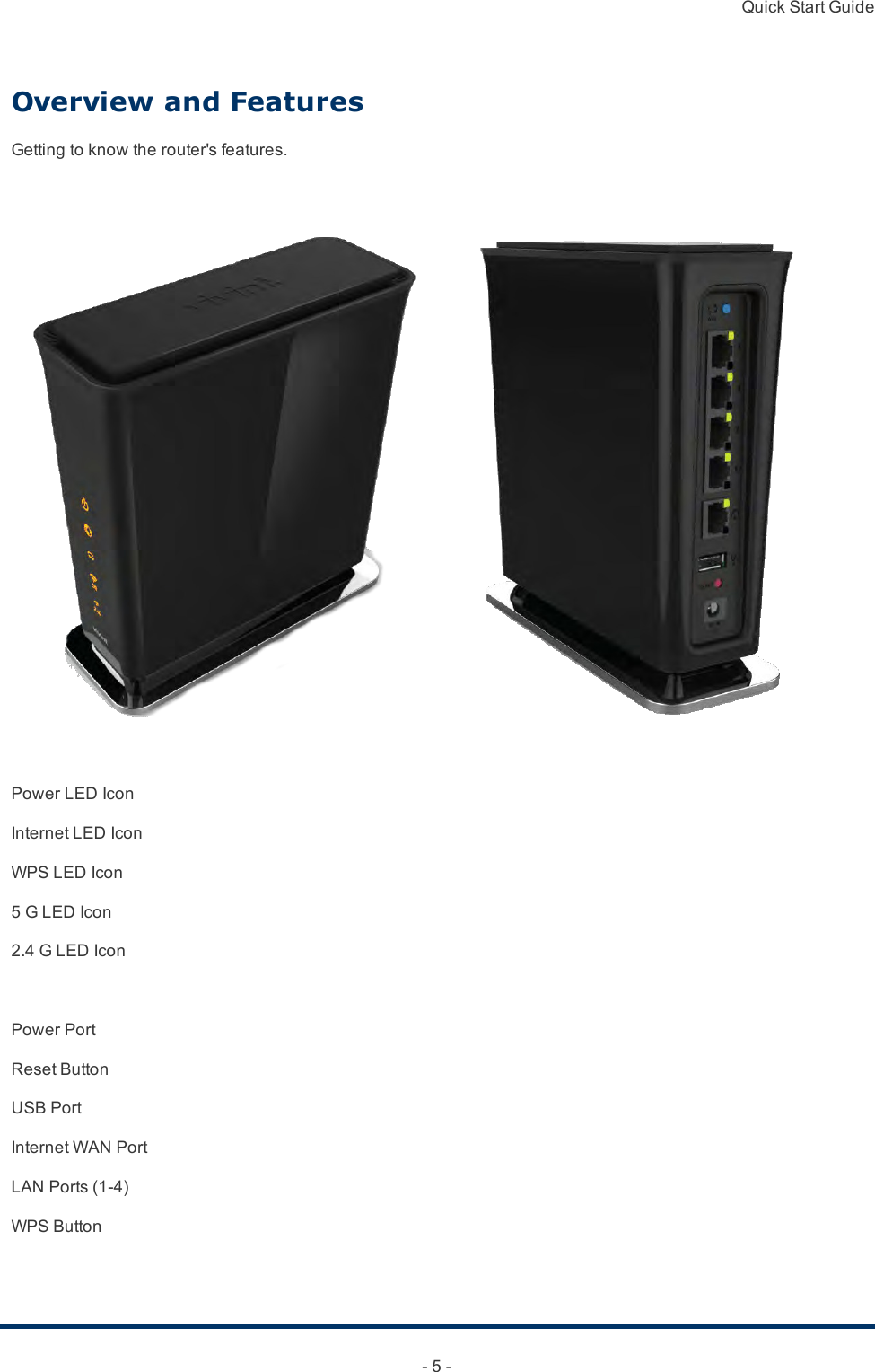 Quick Start Guide- 5 -Overview and FeaturesGettingtoknowtherouter&apos;sfeatures.___PowerLEDIconInternetLEDIconWPSLEDIcon5GLEDIcon2.4GLEDIconPowerPortResetButtonUSBPortInternetWANPortLANPorts(1-4)WPSButton