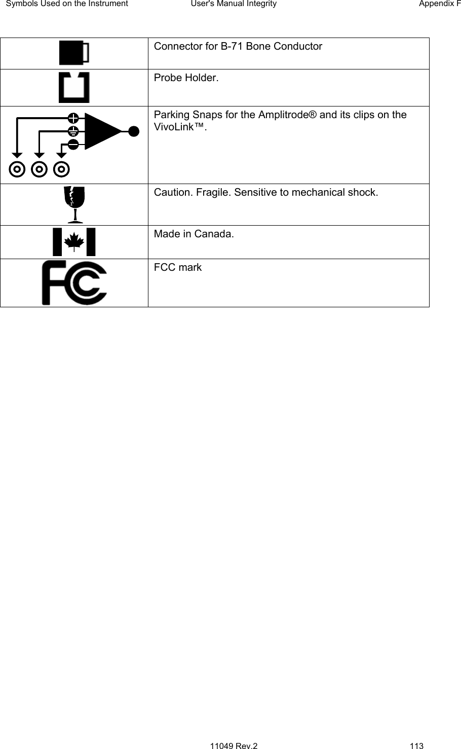 Symbols Used on the Instrument  User&apos;s Manual Integrity  Appendix F  11049 Rev.2 113    Connector for B-71 Bone Conductor  Probe Holder. Parking Snaps for the Amplitrode® and its clips on the VivoLink™.  Caution. Fragile. Sensitive to mechanical shock.  Made in Canada.  FCC mark  