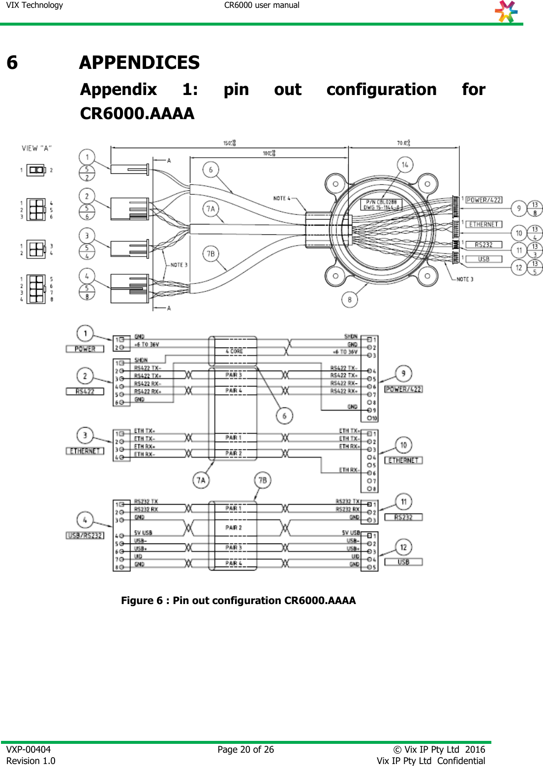 VIX Technology CR6000 user manual   VXP-00404 Revision 1.0    Page 20 of 26 © Vix IP Pty Ltd  2016 Vix IP Pty Ltd  Confidential   6 APPENDICES Appendix  1:  pin  out  configuration  for CR6000.AAAA     Figure 6 : Pin out configuration CR6000.AAAA 