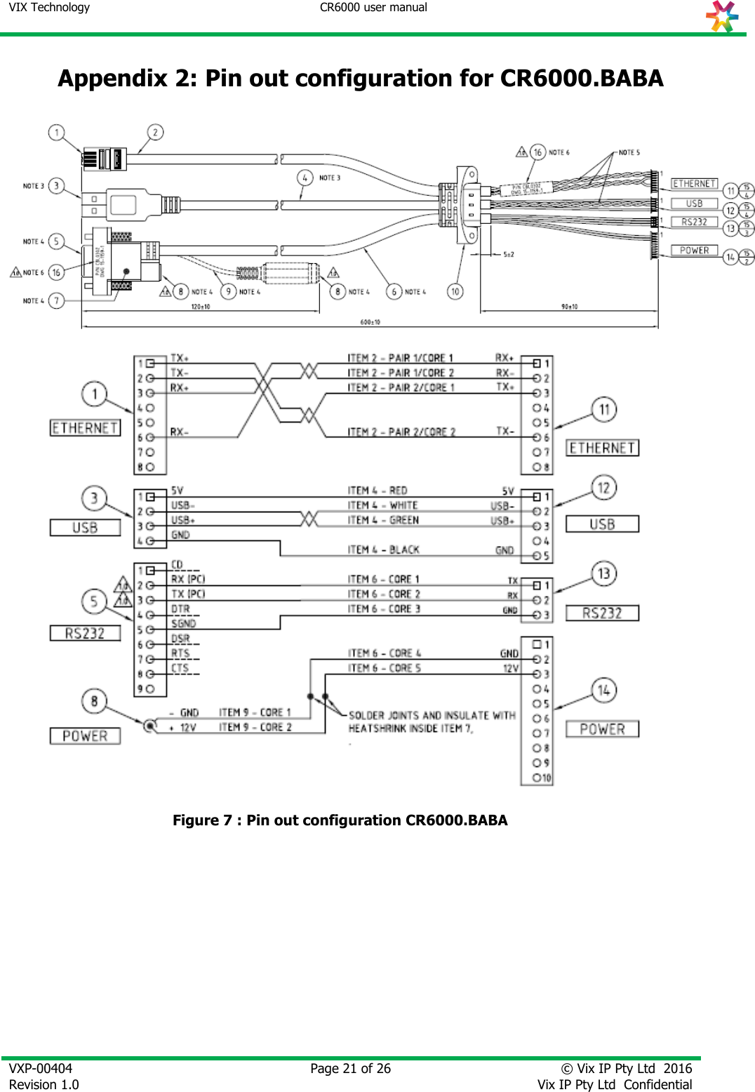 VIX Technology CR6000 user manual   VXP-00404 Revision 1.0    Page 21 of 26 © Vix IP Pty Ltd  2016 Vix IP Pty Ltd  Confidential   Appendix 2: Pin out configuration for CR6000.BABA      Figure 7 : Pin out configuration CR6000.BABA  